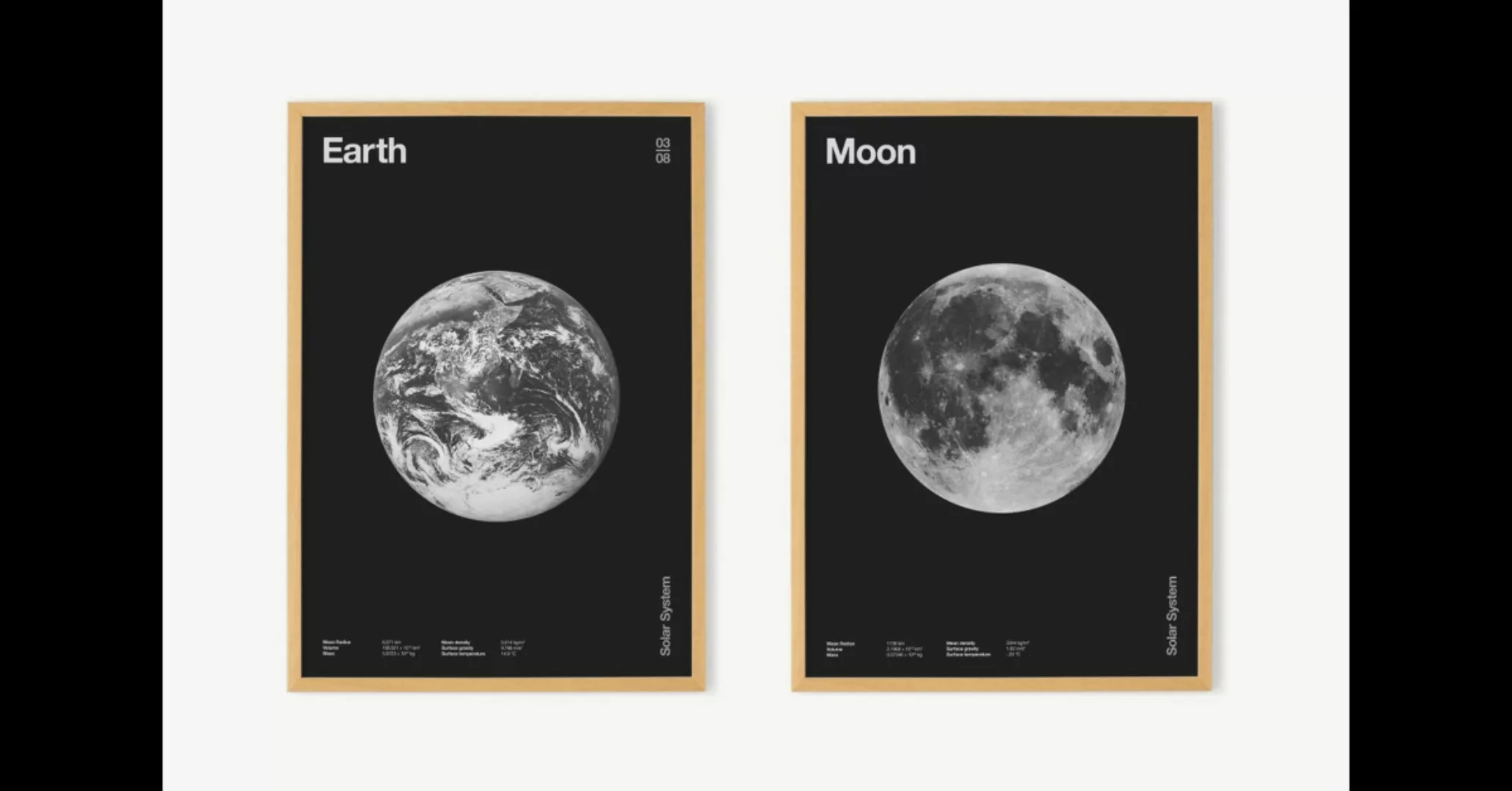 The Clubs 'Our Moon & Earth' 2 x gerahmte Kunstdrucke (A2) - MADE.com günstig online kaufen