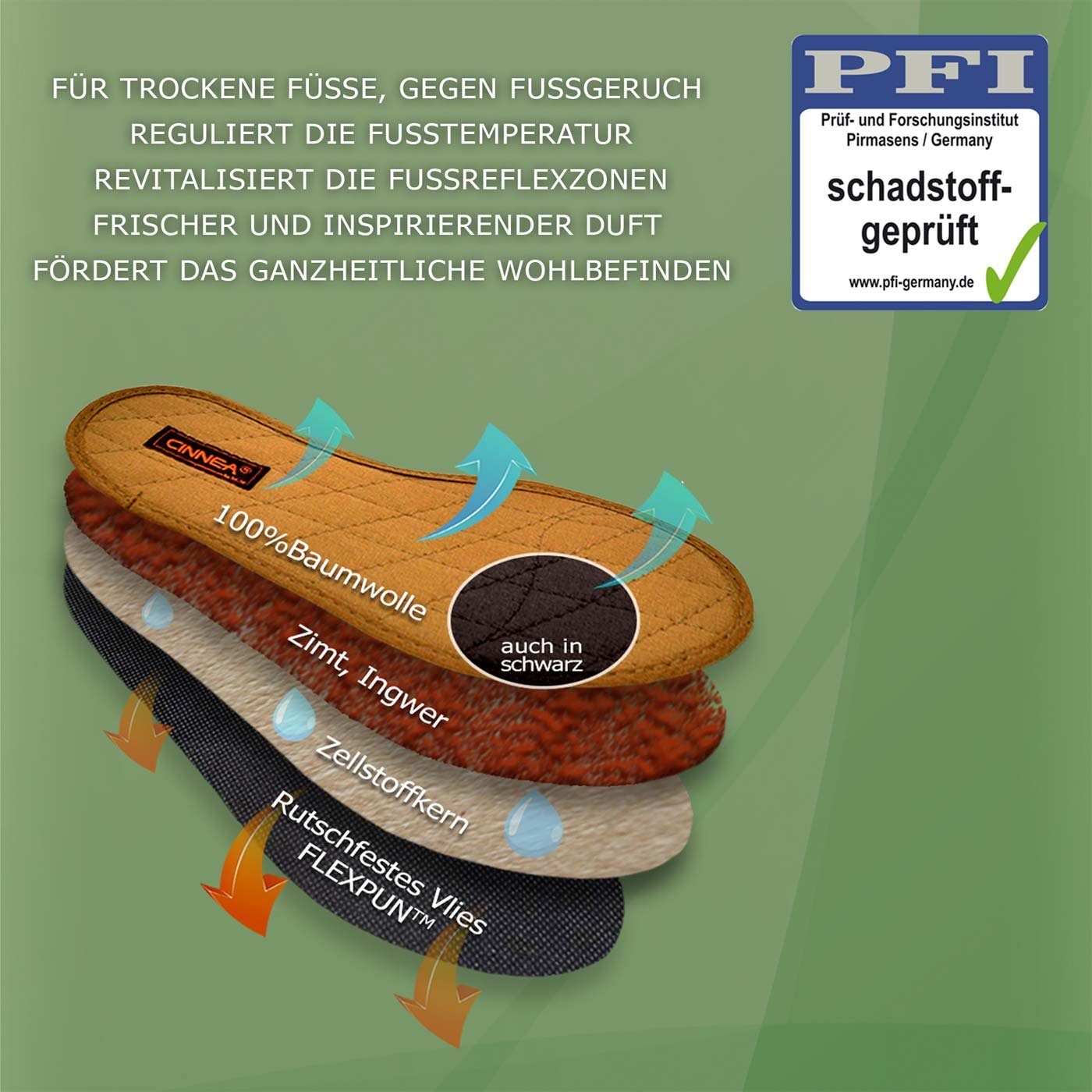 CINNEA Wellness Zimt-Einlegesohlen, Zimtsohlen Laufschuh (2-tlg., günstig online kaufen