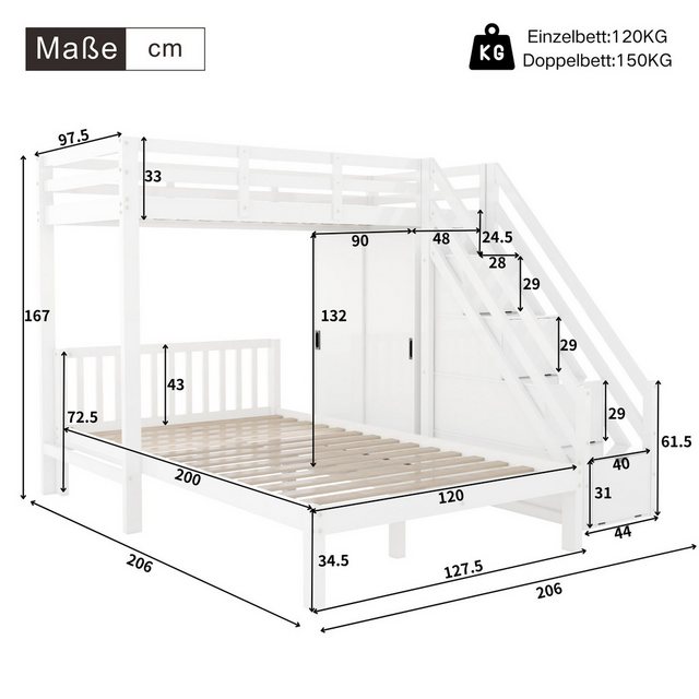 Ulife Etagenbett Platzsparendes Hochbett mit Garderobe Treppe und Kleidersc günstig online kaufen