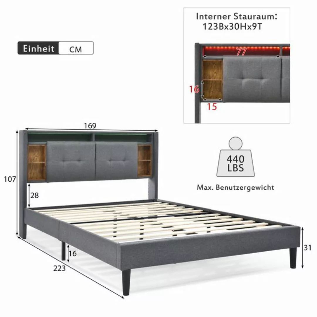 Fangqi Polsterbett 160 * 200CM Polsterbett mit USB-Ladefunktion und LED-Bel günstig online kaufen