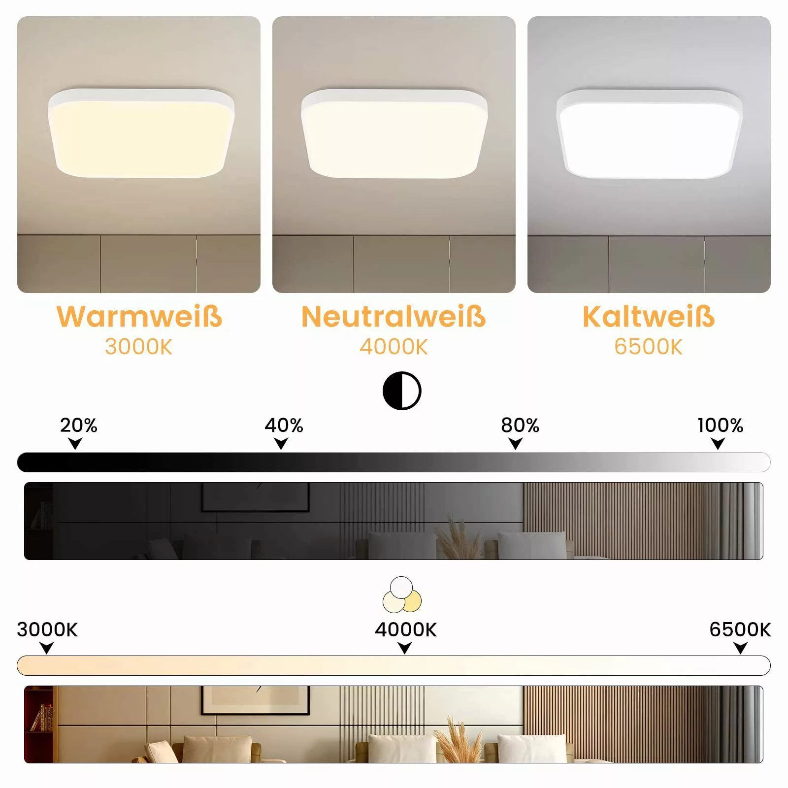 ZMH LED Deckenleuchte Wohnzimmer 27CM Quadratisch günstig online kaufen