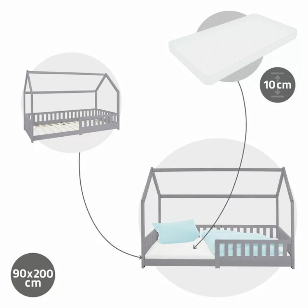 ML-DESIGN Kinderbett Hausbett mit Rausfallschutz, Dach und Lattenrost Massi günstig online kaufen