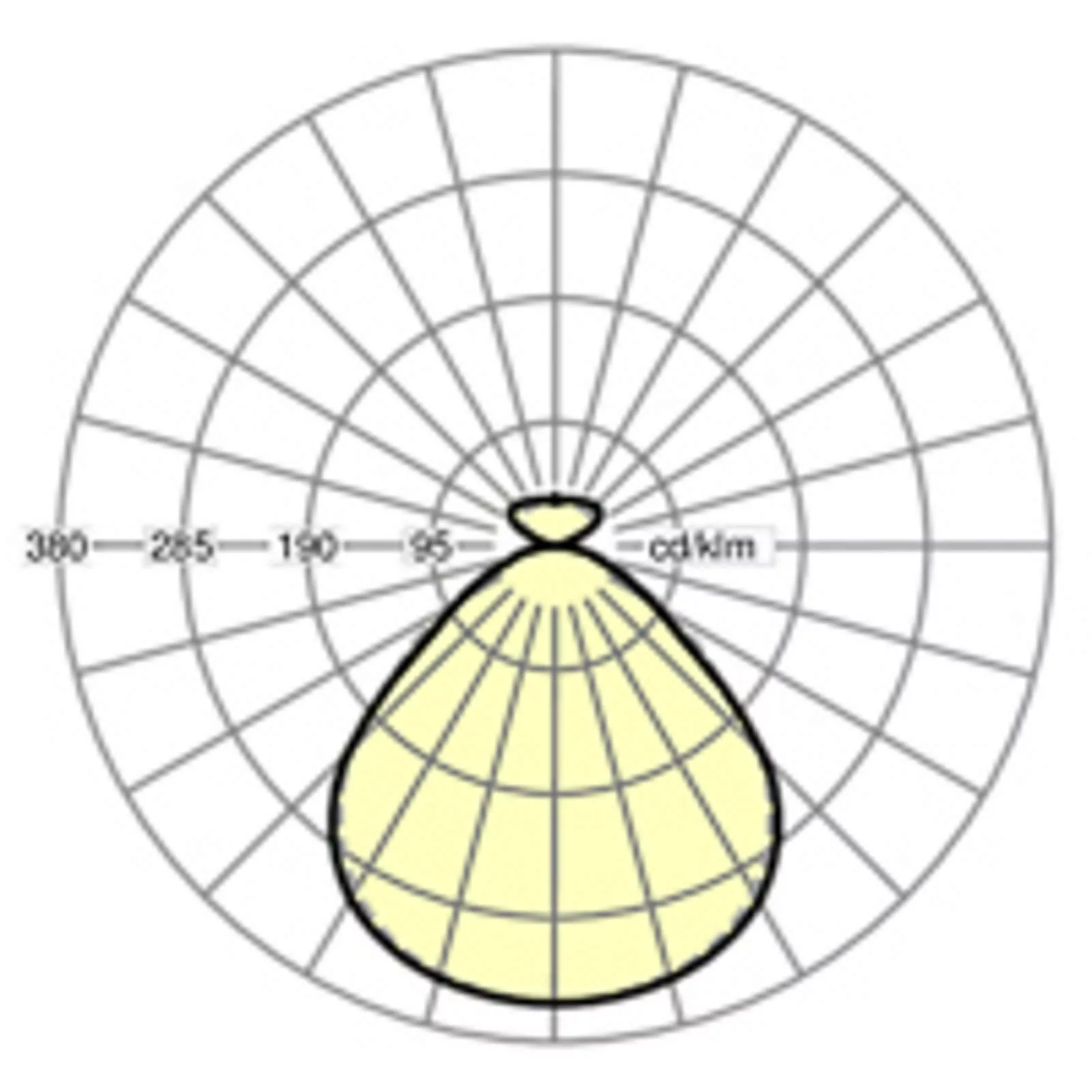 Visula-VSHIMP/1500 - mikroprismatische Pendellampe günstig online kaufen