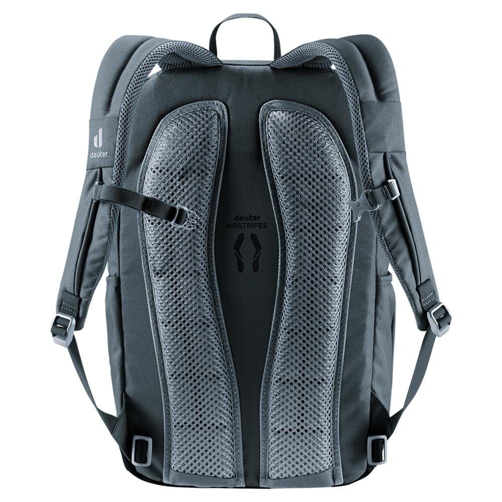 deuter Rucksack Gogo günstig online kaufen