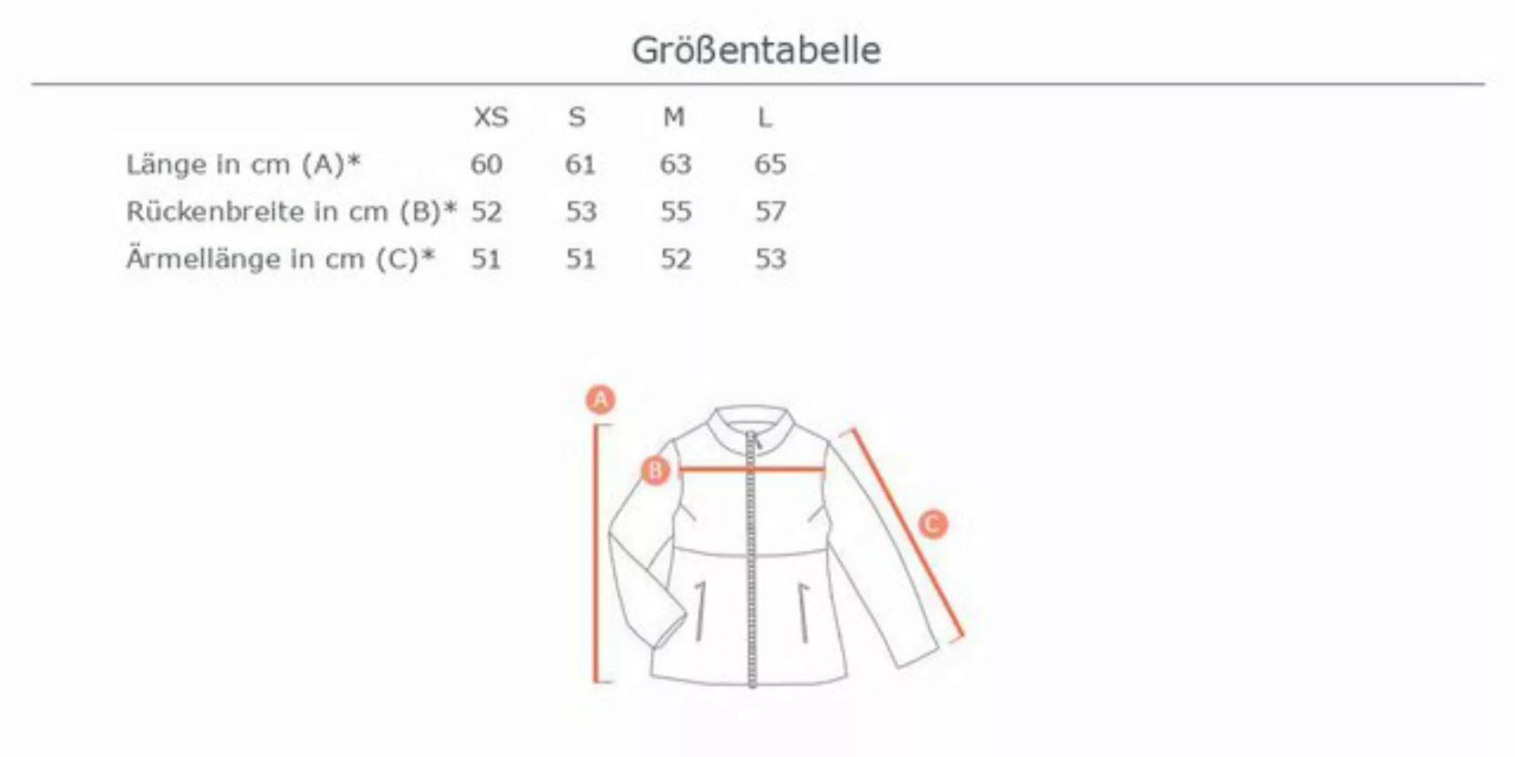 Ital-Design Steppjacke Damen Freizeit (87392299) Gefüttert Übergangsjack in günstig online kaufen