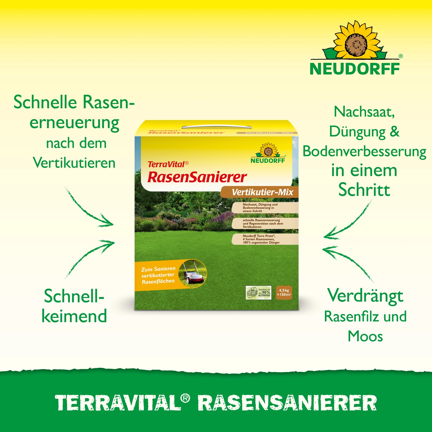 Neudorff TerraVital RasenSanierer 4,5 kg günstig online kaufen