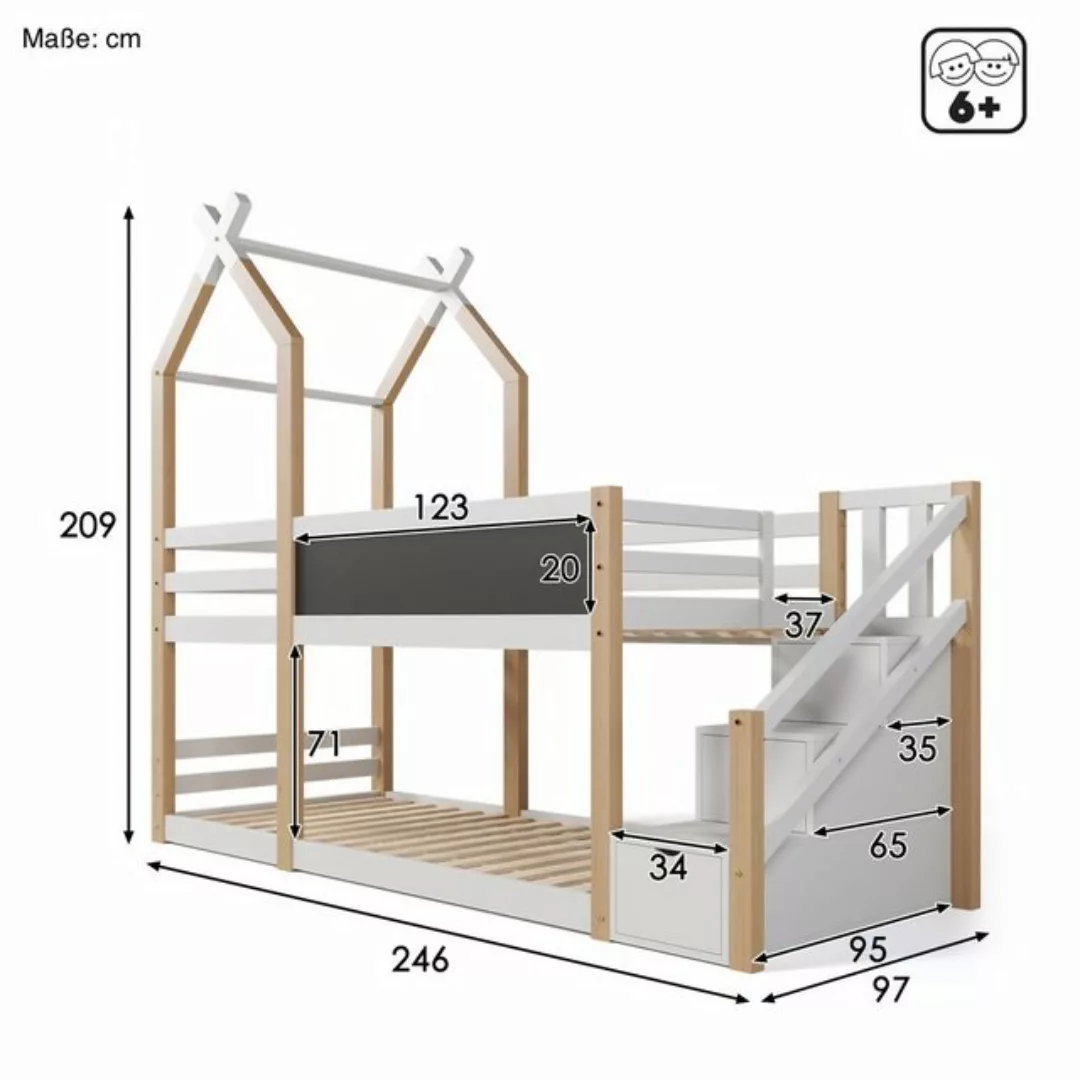 SOFTWEARY Etagenbett mit 2 Schlafgelegenheiten und Lattenrost (90x200 cm), günstig online kaufen