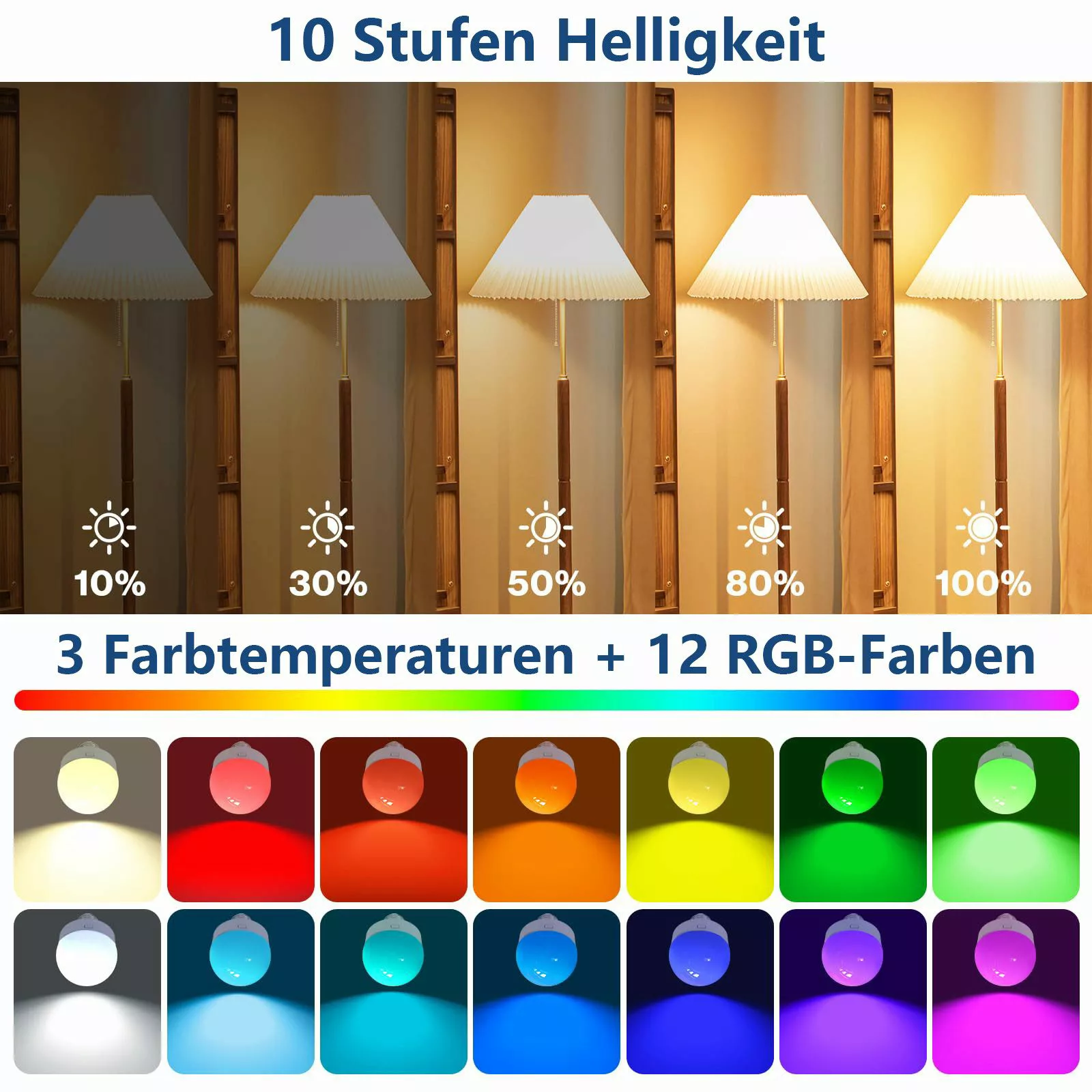 MUPOO LED-Leuchtmittel Glühbirne mit Fernbedienung,4w, E27, günstig online kaufen
