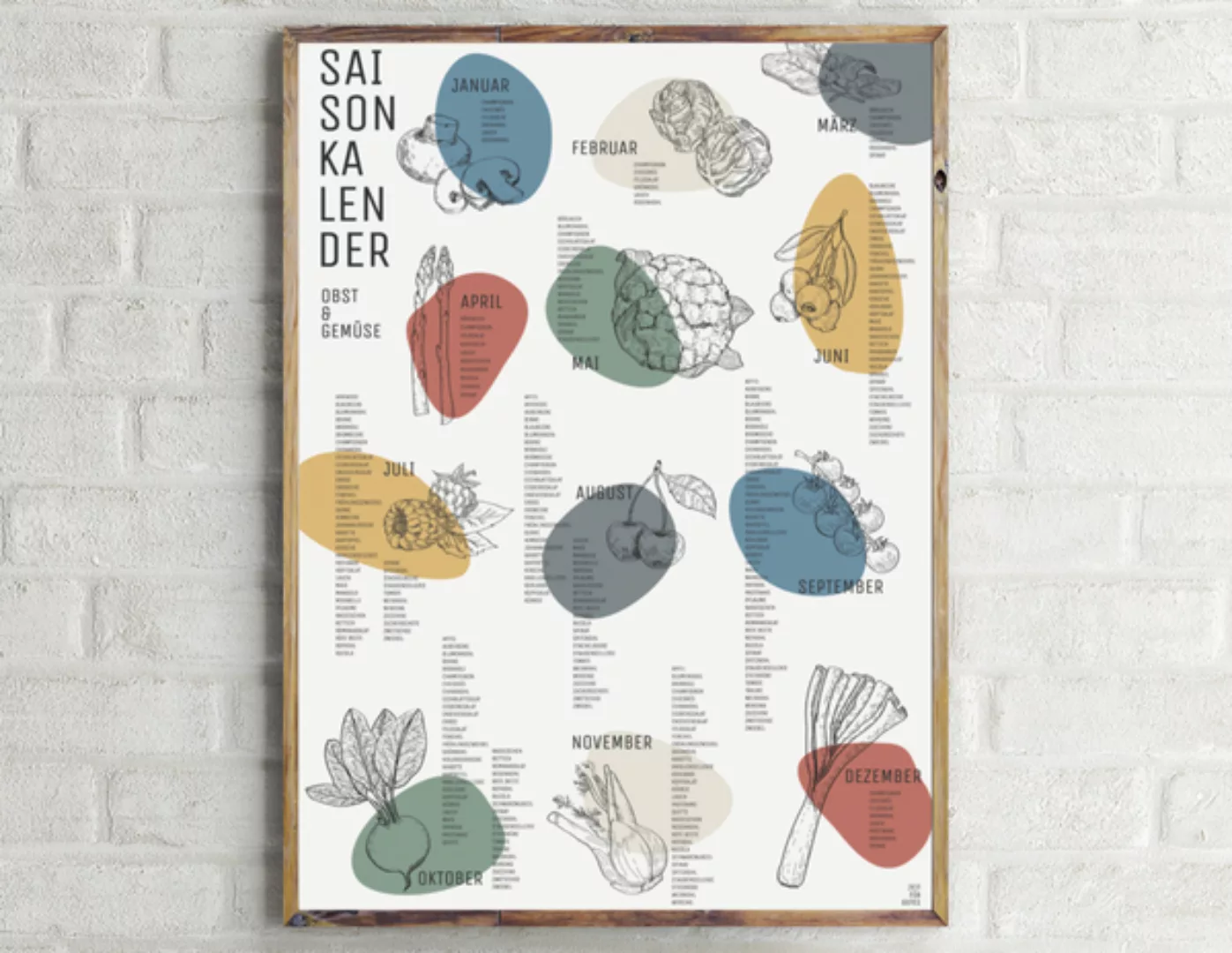 Saisonkalender Für Obst Und Gemüse (Din A2 Poster) günstig online kaufen