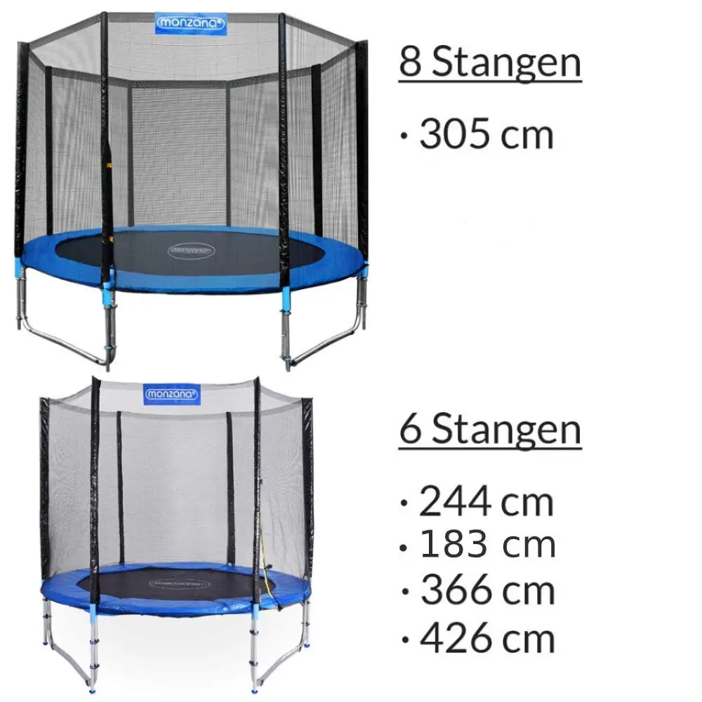 Sicherheitsnetz für Trampolin Ø305cm günstig online kaufen