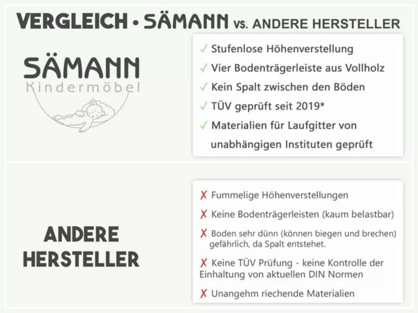 Sämann Babybett Laufgitter 120x120 cm schwarz/natur Premium Kollektion Lauf günstig online kaufen