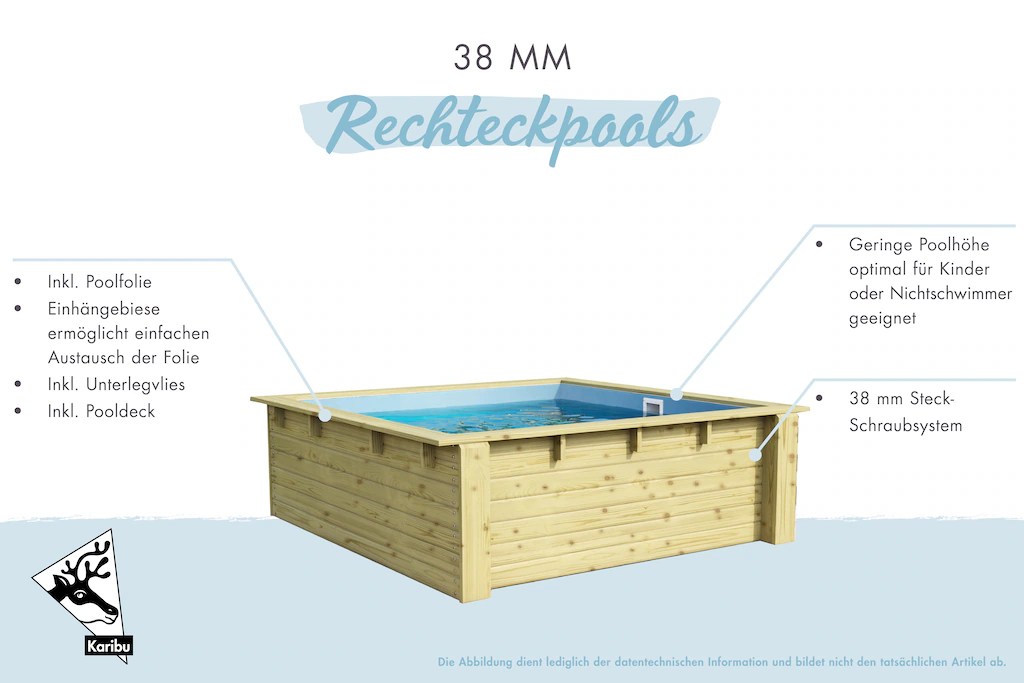 Karibu Rechteckpool "Minipool L220 x B 220 x H 78 cm", (Set, 3 tlg.), kesse günstig online kaufen