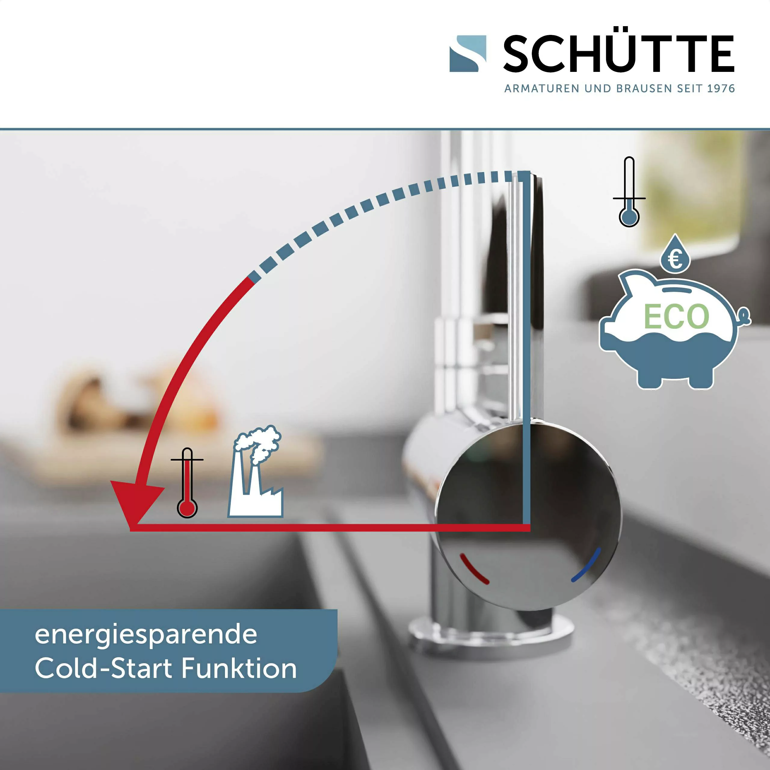 Schütte Spültischarmatur »WINDOW«, Wasserhahn Unterfenstermontage, 360° sch günstig online kaufen