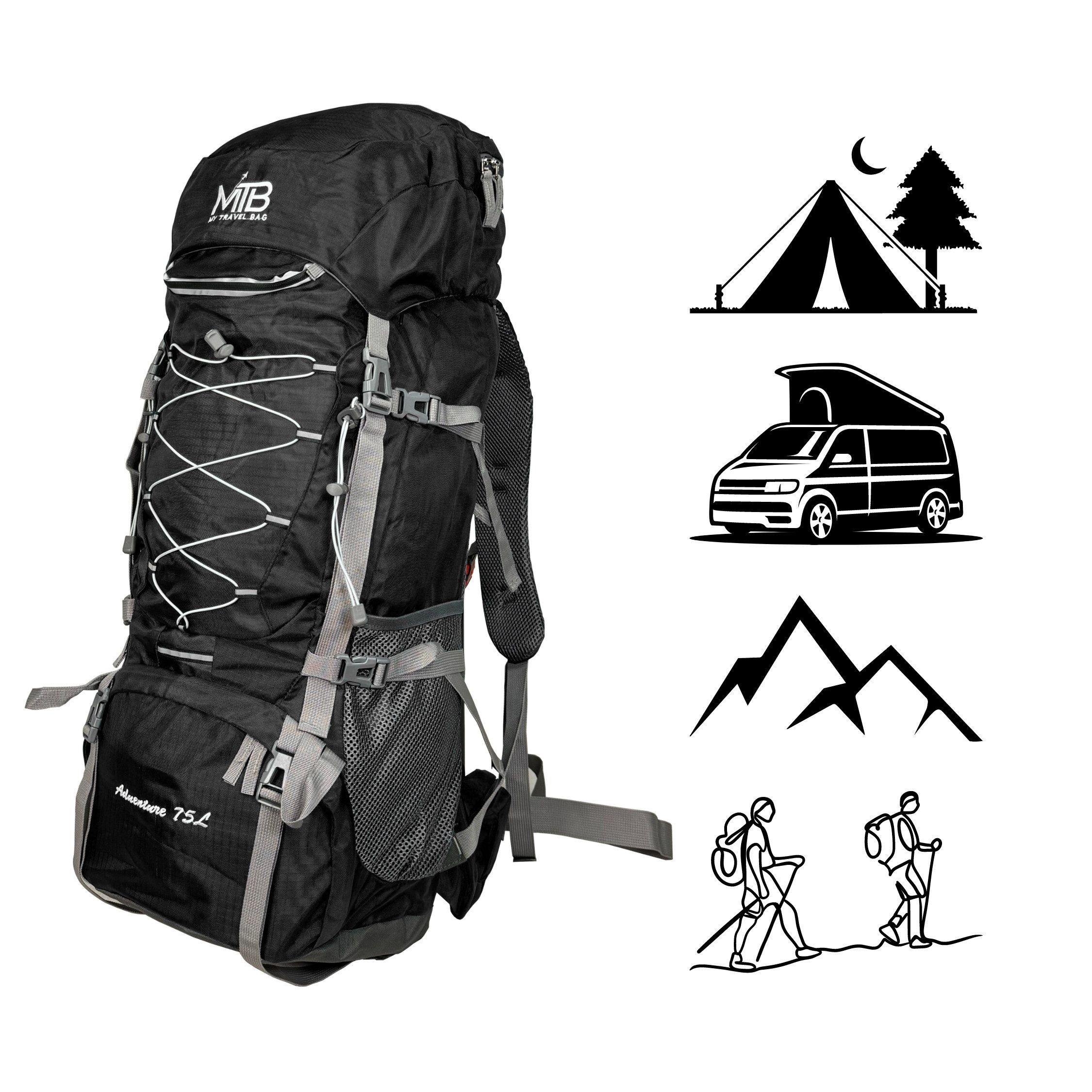 MTB Wanderrucksack 80 Liter Tracking Rucksack günstig online kaufen