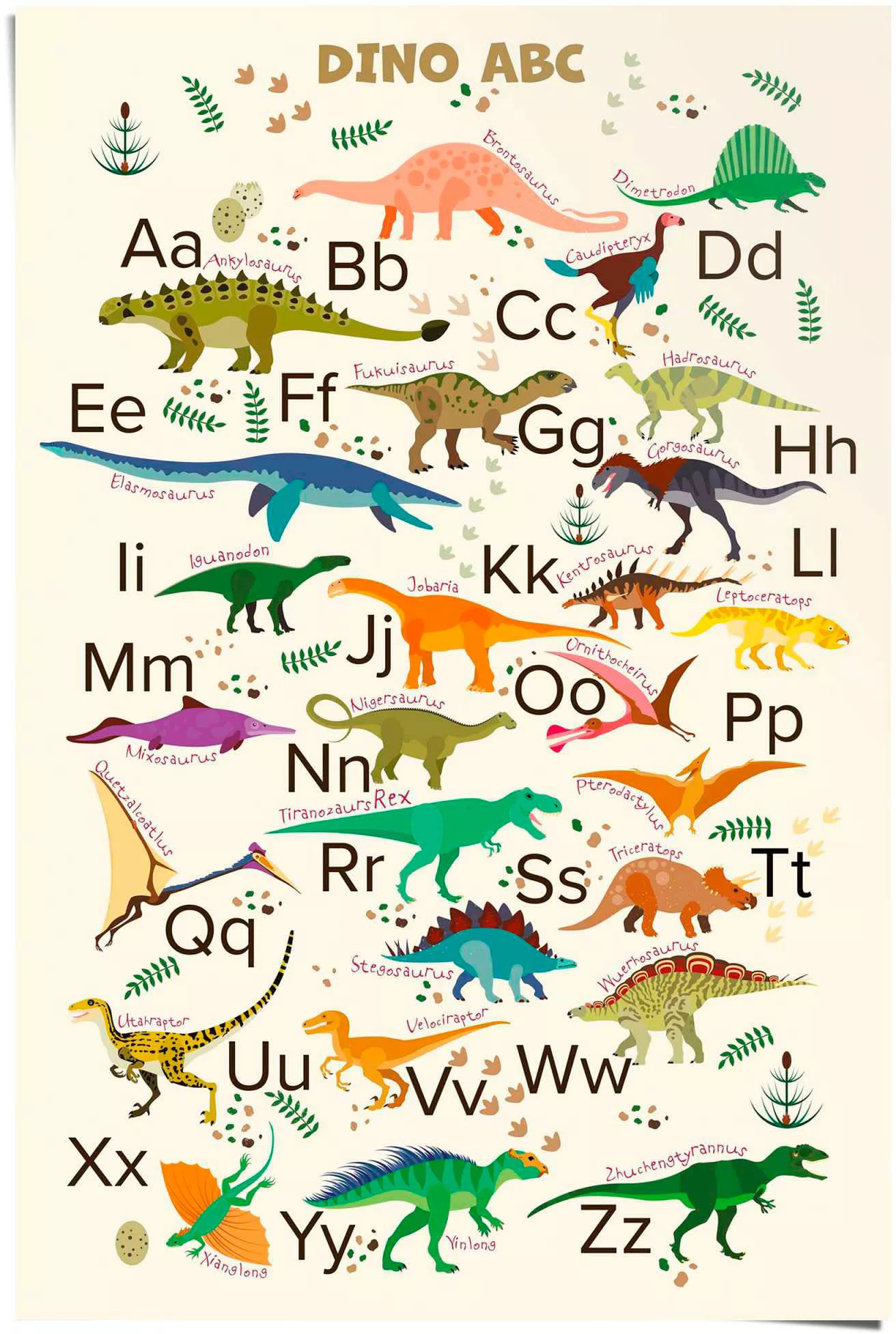 Reinders Poster "Dino ABC" günstig online kaufen