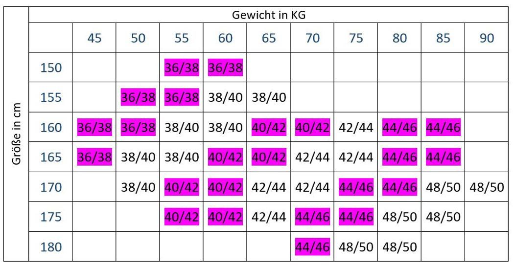 Wilox Halterlose Feinstrümpfe Gold Stay up günstig online kaufen