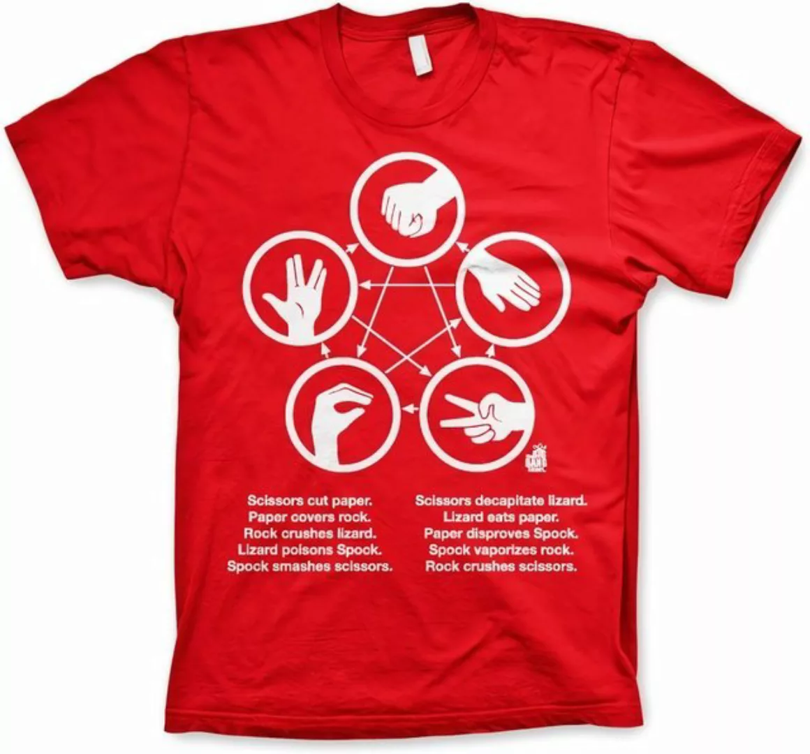 The Big Bang Theory T-Shirt günstig online kaufen