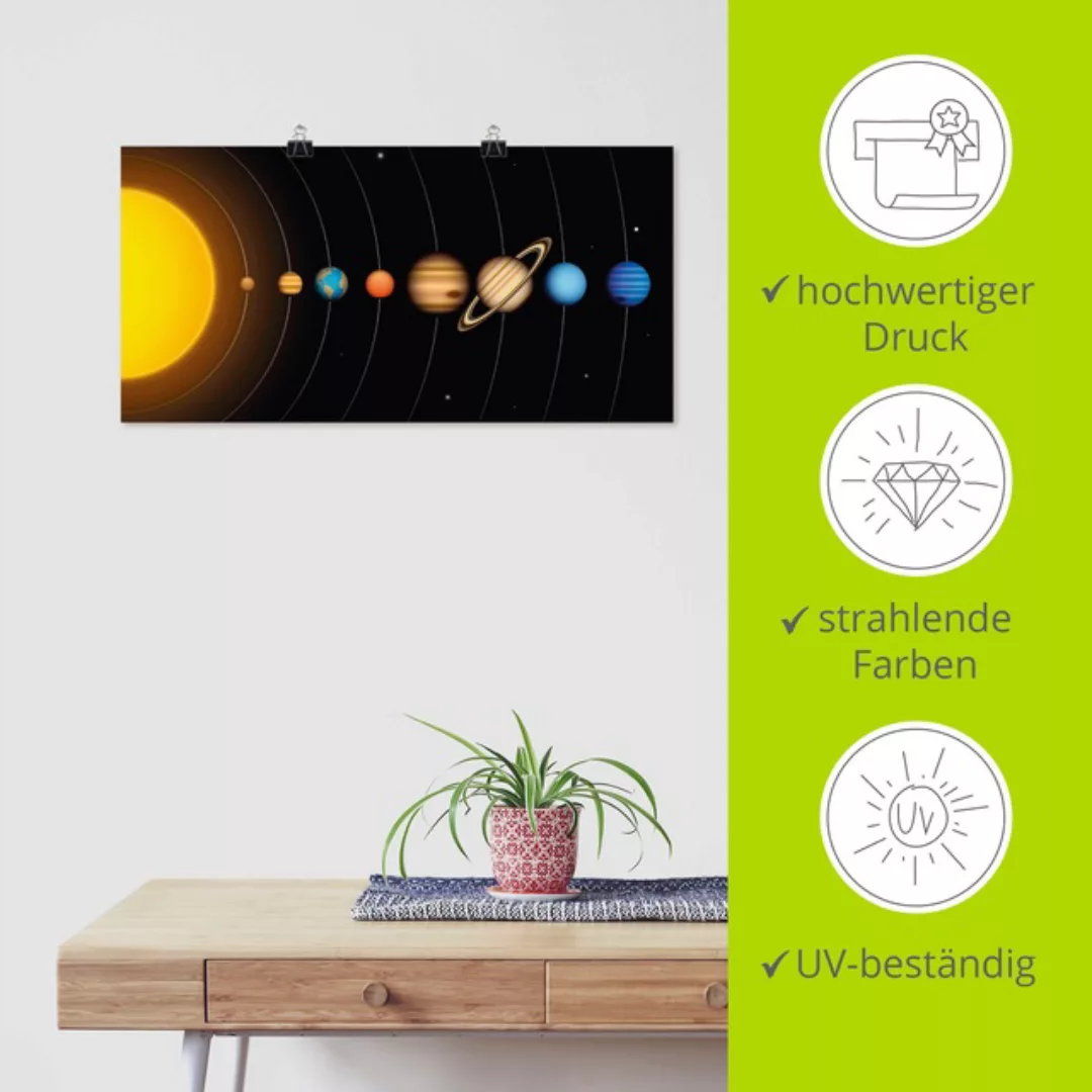 Artland Wandbild »Vector Sonnensystem mit Planeten«, Sonnensystem, (1 St.), günstig online kaufen