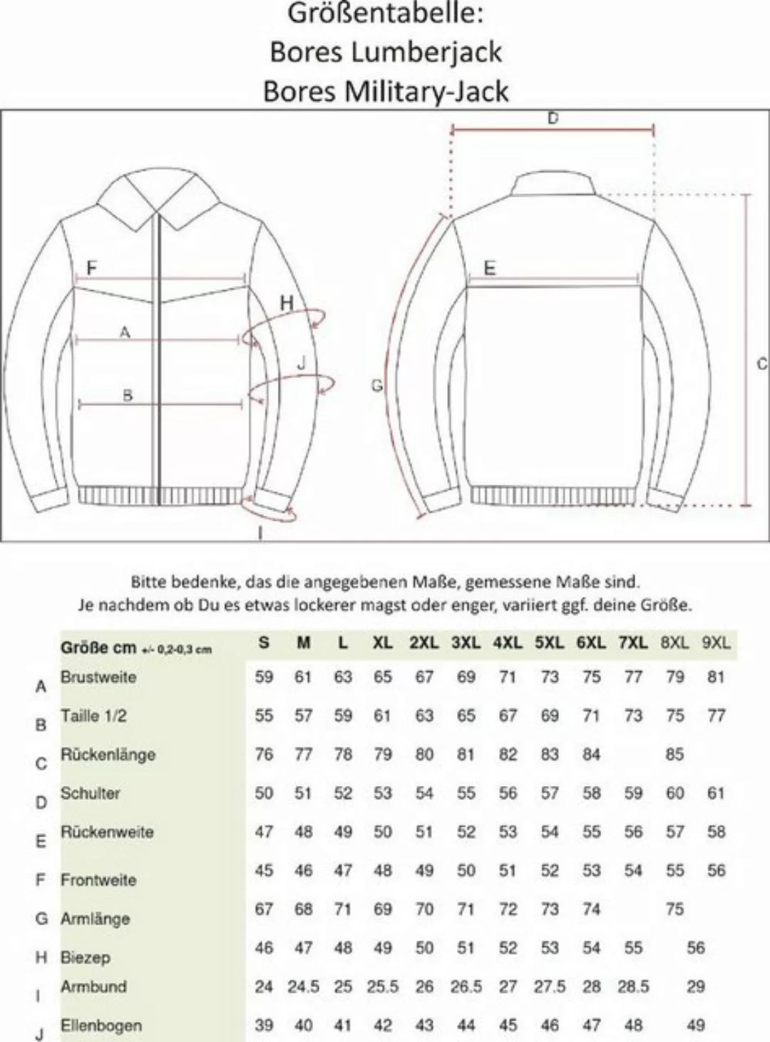 Bores Motorradjacke günstig online kaufen