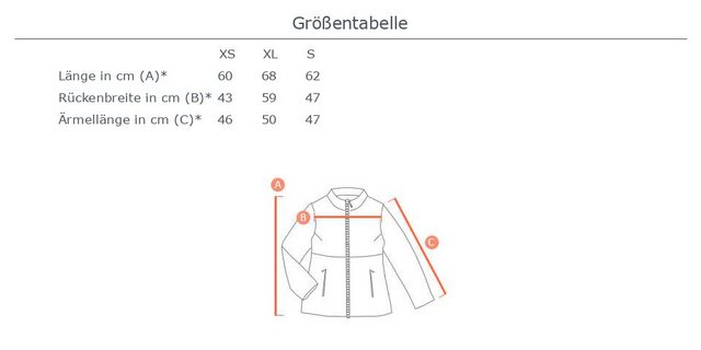 Ital-Design Steppjacke Damen Freizeit (87256514) Kapuze Gefüttert Übergangs günstig online kaufen