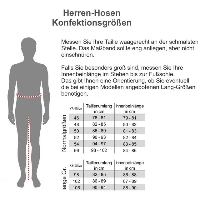 SteffenKlein Anzughose Slim Fit (1-tlg) günstig online kaufen