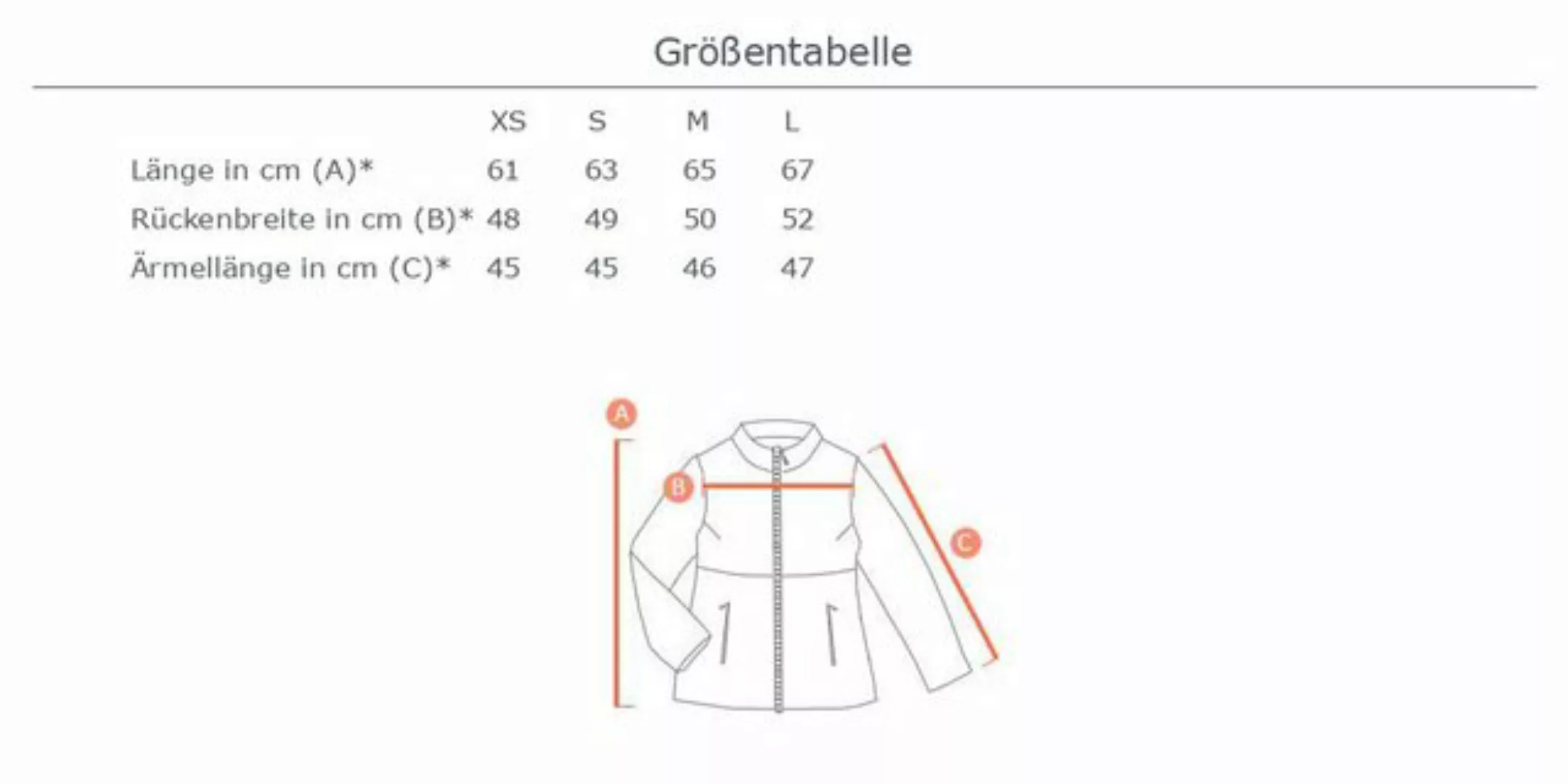 Ital-Design Steppjacke Damen Freizeit (87256594) Kapuze (abnehmbar) Gefütte günstig online kaufen