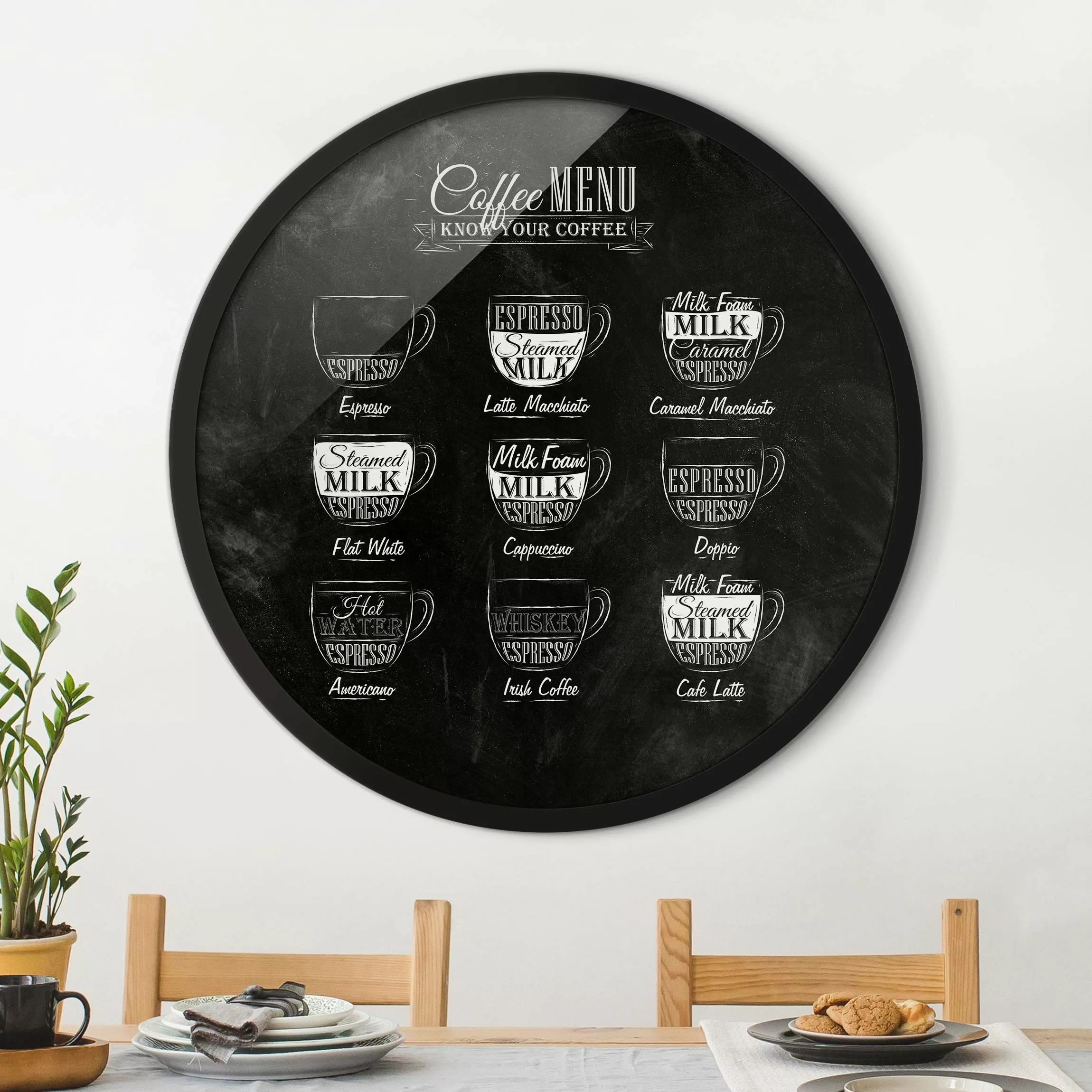 Rundes Gerahmtes Bild Kaffeesorten Kreidetafel günstig online kaufen