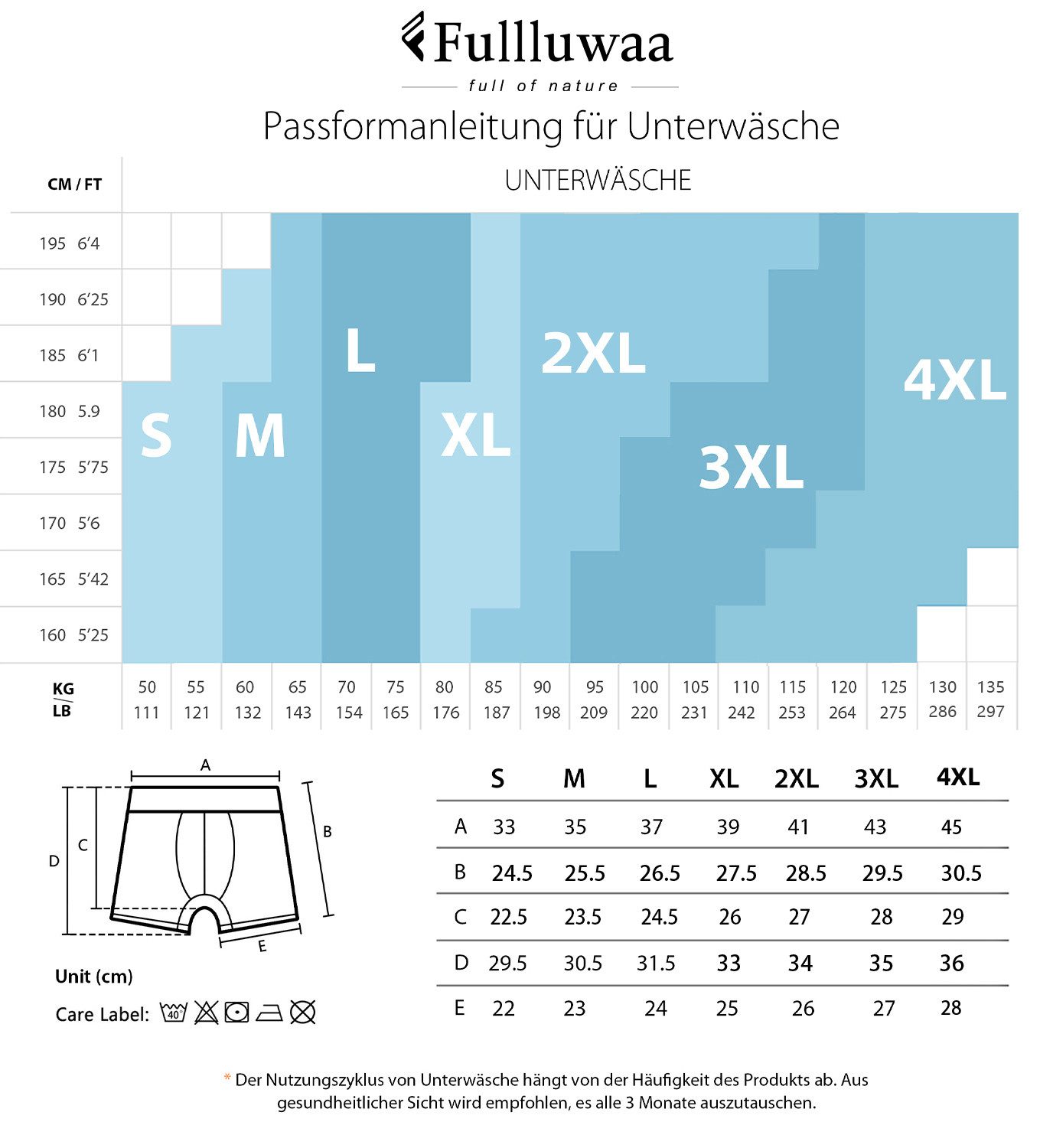 Fullluwaa Boxershorts Herren 6er Pack, Retroshorts günstig online kaufen