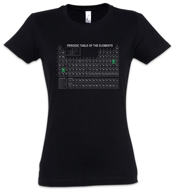 Urban Backwoods Print-Shirt Black Br Ba Periodic Table Of The Elements Dame günstig online kaufen