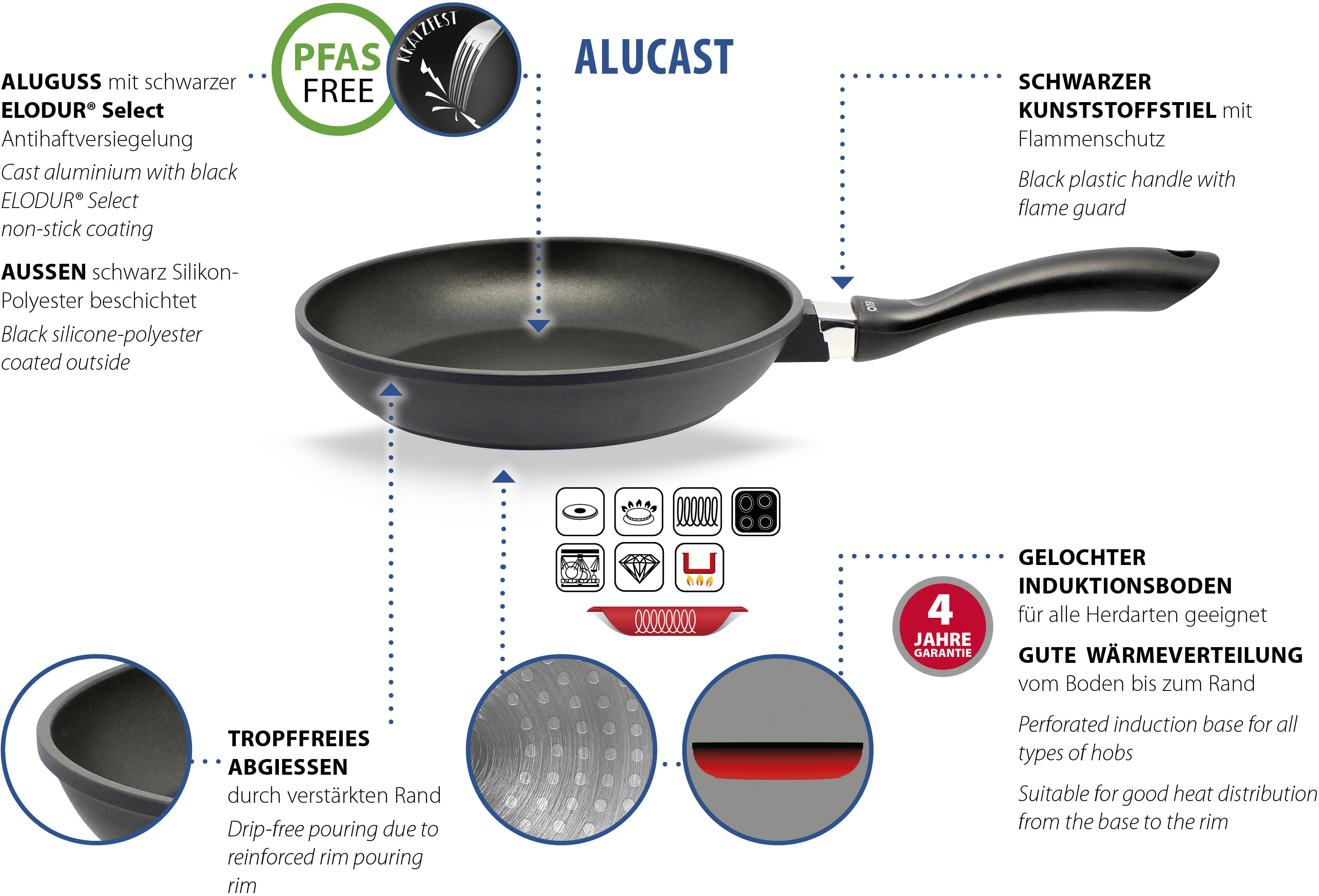 Elo Bratpfanne »Alucast«, Aluminiumguss, (1 tlg.), Induktion günstig online kaufen