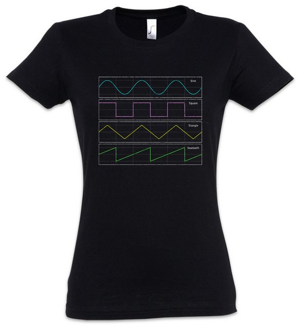 Urban Backwoods Print-Shirt Waveforms Symbols Damen T-Shirt Synth Synthesiz günstig online kaufen