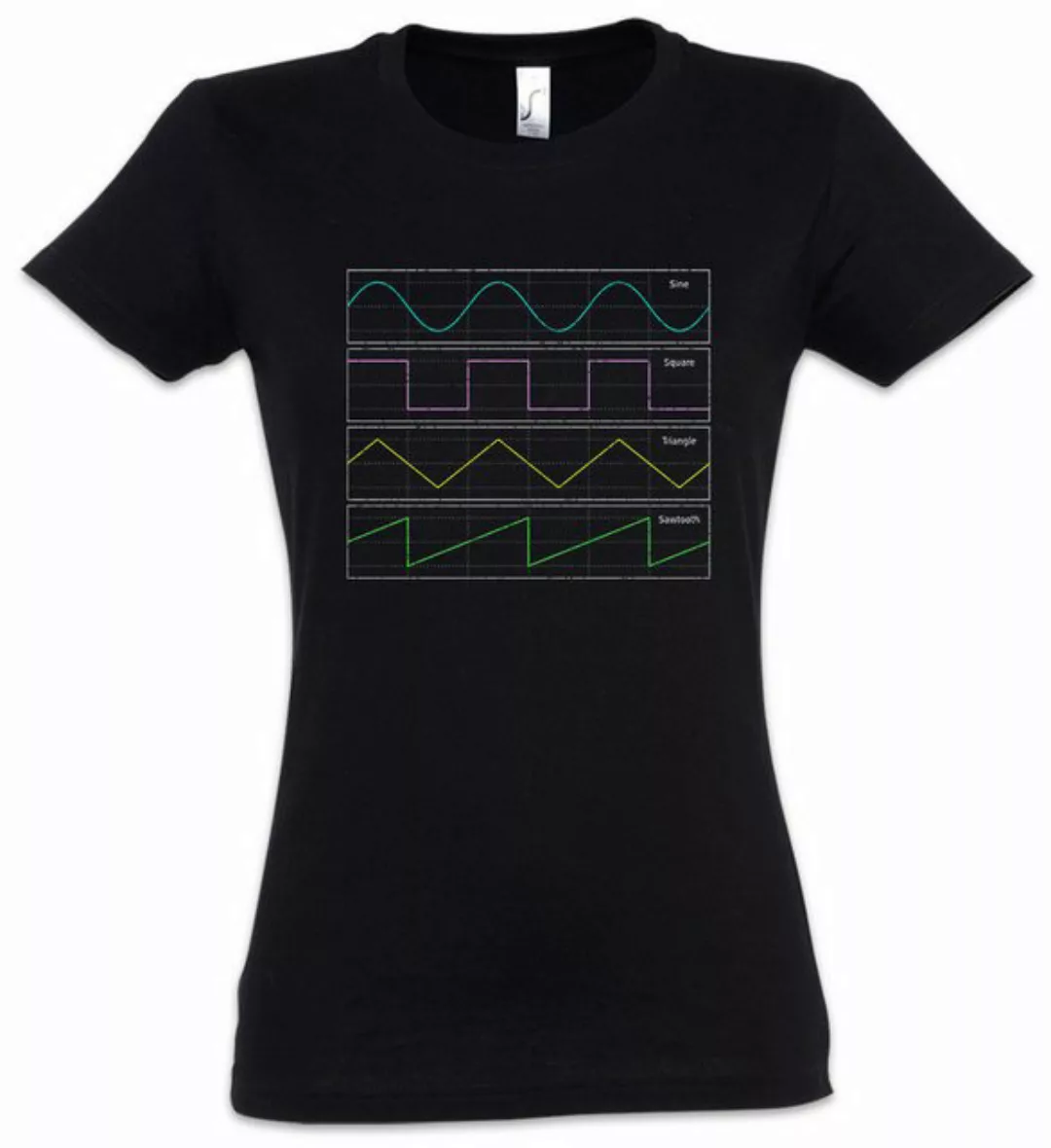 Urban Backwoods Print-Shirt Waveforms Symbols Damen T-Shirt Synth Synthesiz günstig online kaufen