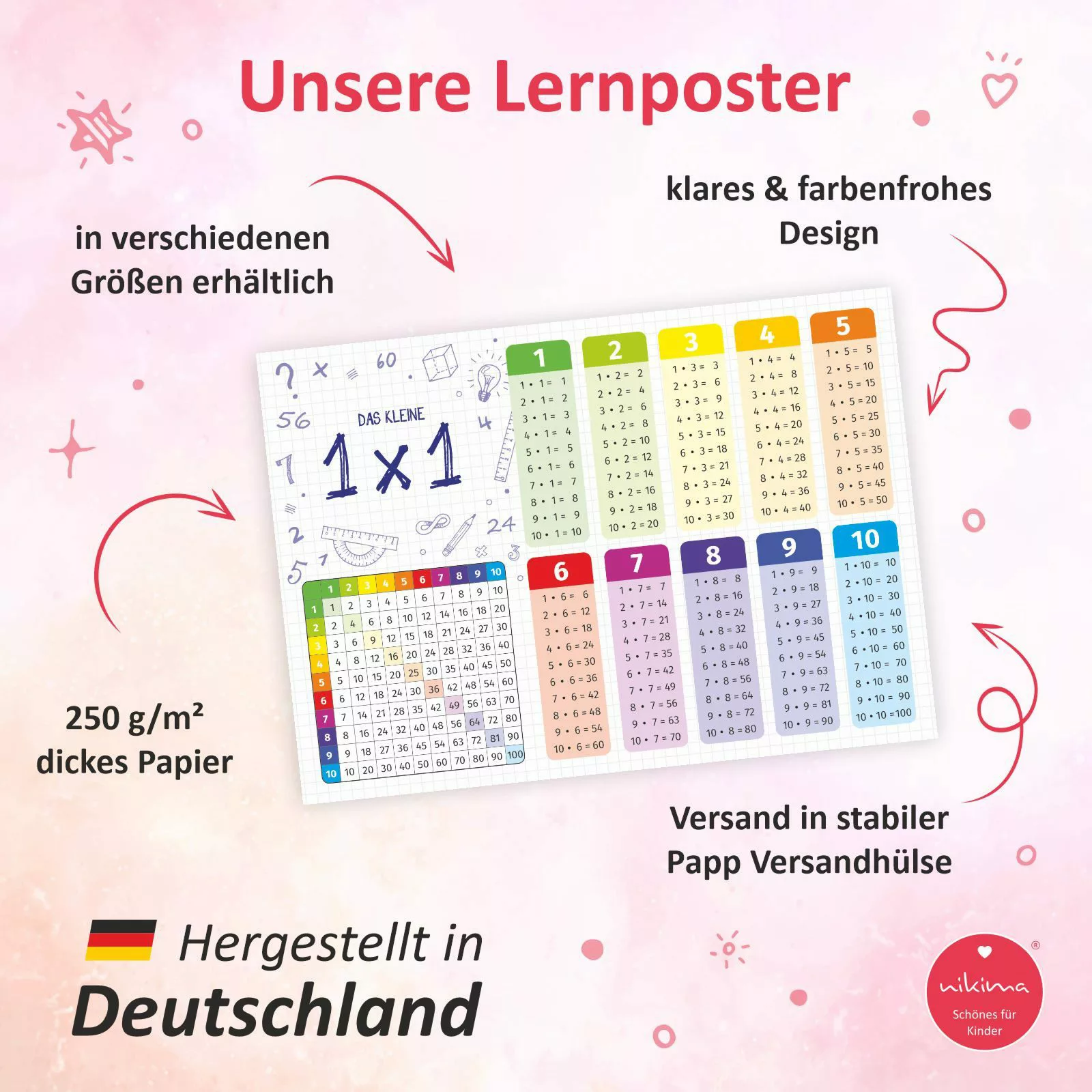 nikima Poster das kleine 1x1, Zahlen, günstig online kaufen