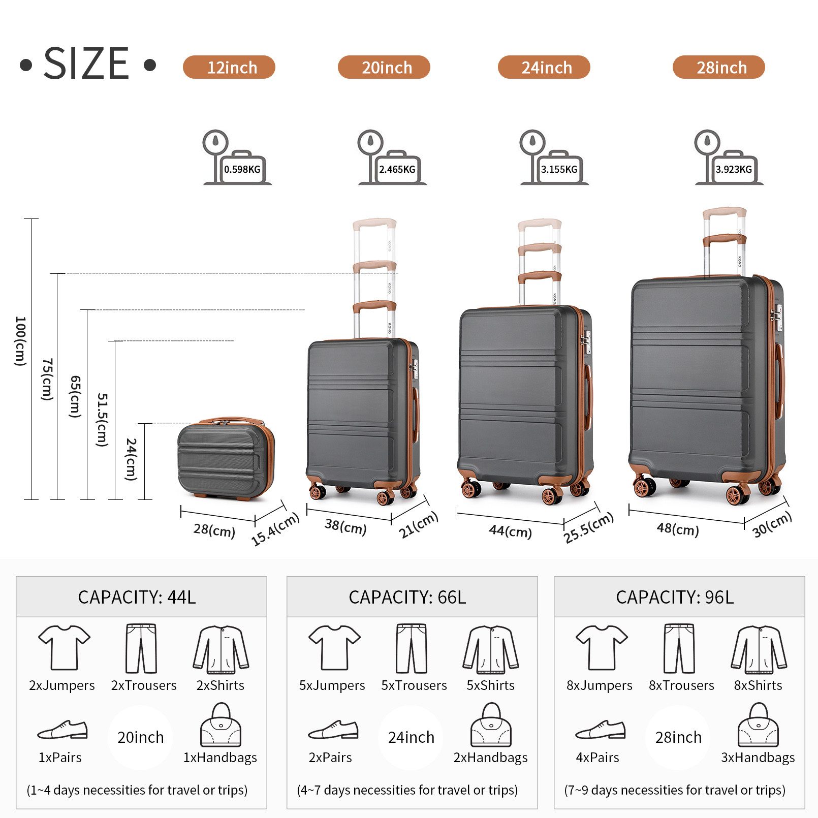 KONO Kofferset 4-teiliges Reiseset, ABS-Hartschalenkoffer (XL/L/M) günstig online kaufen