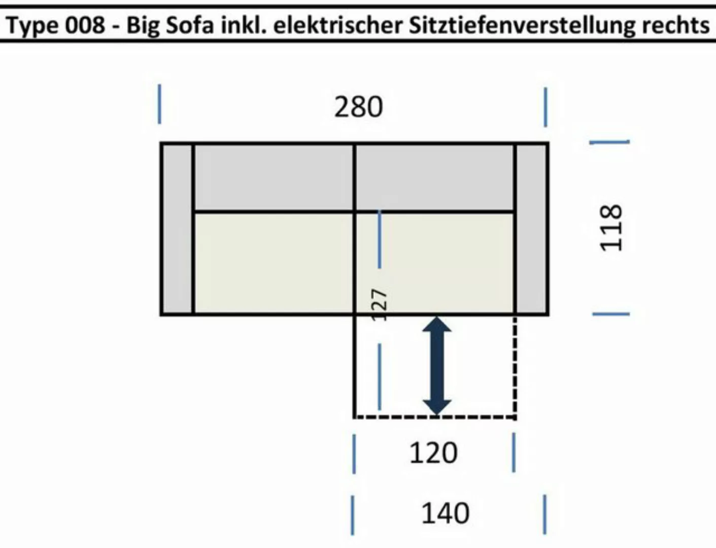 freiraum Big-Sofa Wolve, 1x elektr. Verstellung, 2 Kissen, Cord creme - 280 günstig online kaufen