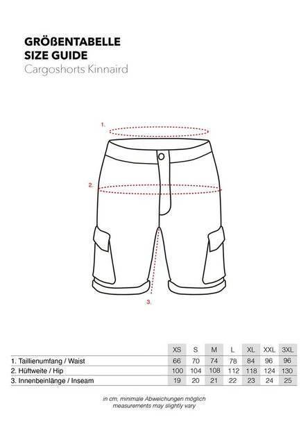 Indicode Cargoshorts Kinnaird günstig online kaufen