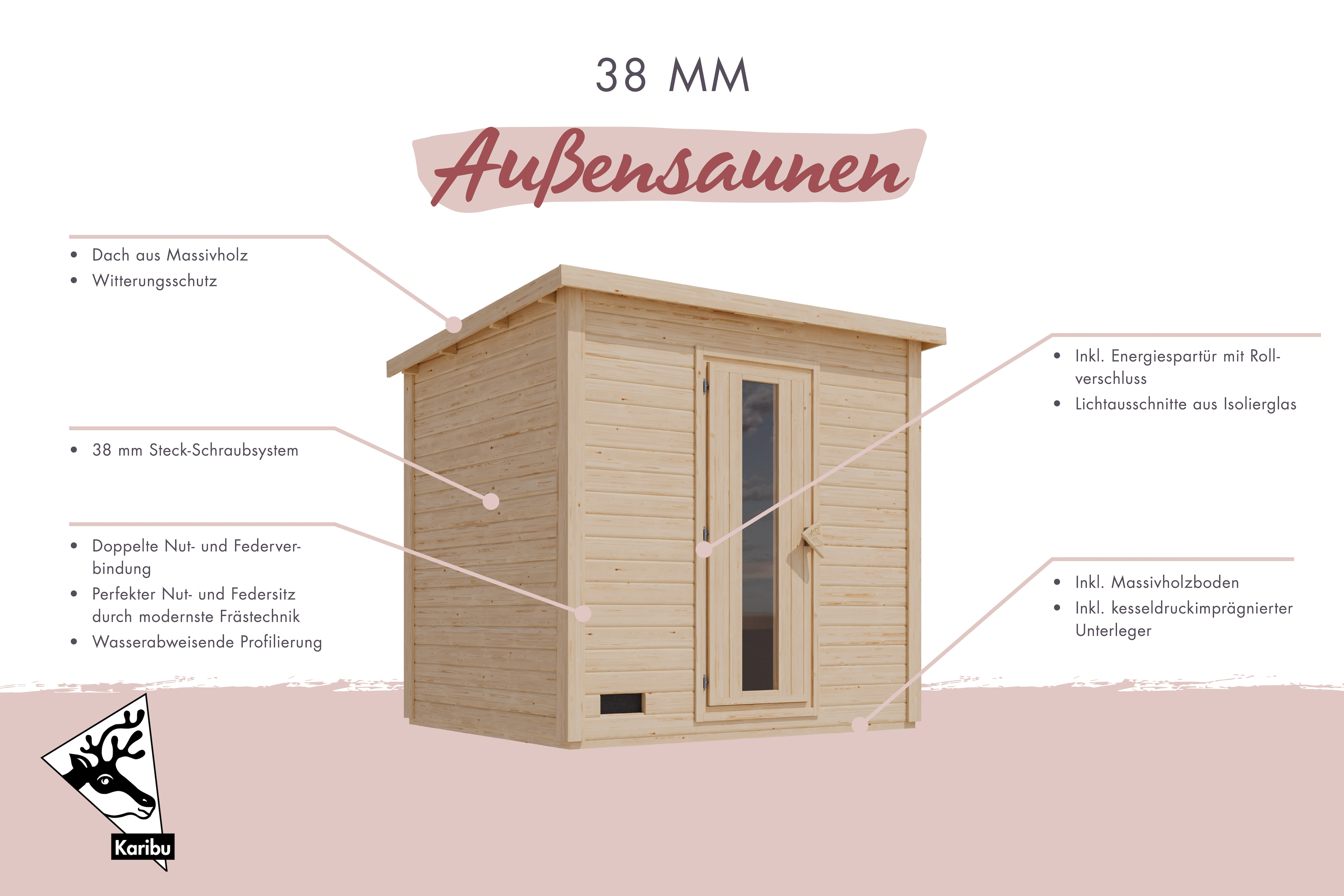 KONIFERA Saunahaus »Trontheim S«, 3,6-kW-Plug & Play Ofen mit integrierter günstig online kaufen