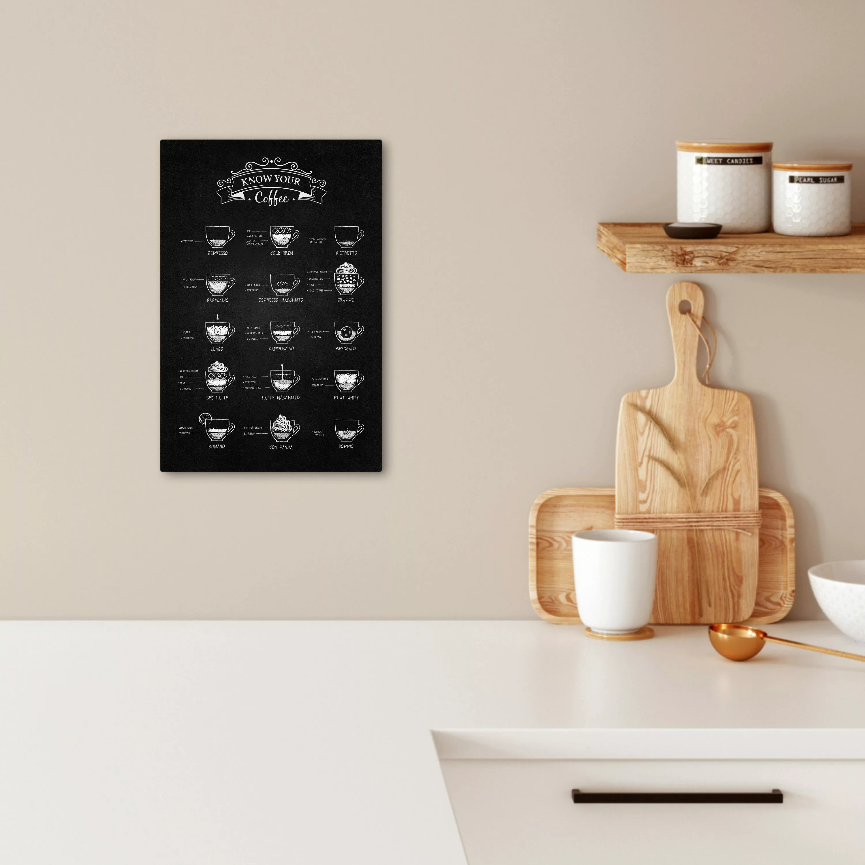 OneMillionCanvasses® Leinwandbild Kaffeesorten - Texttafel - günstig online kaufen
