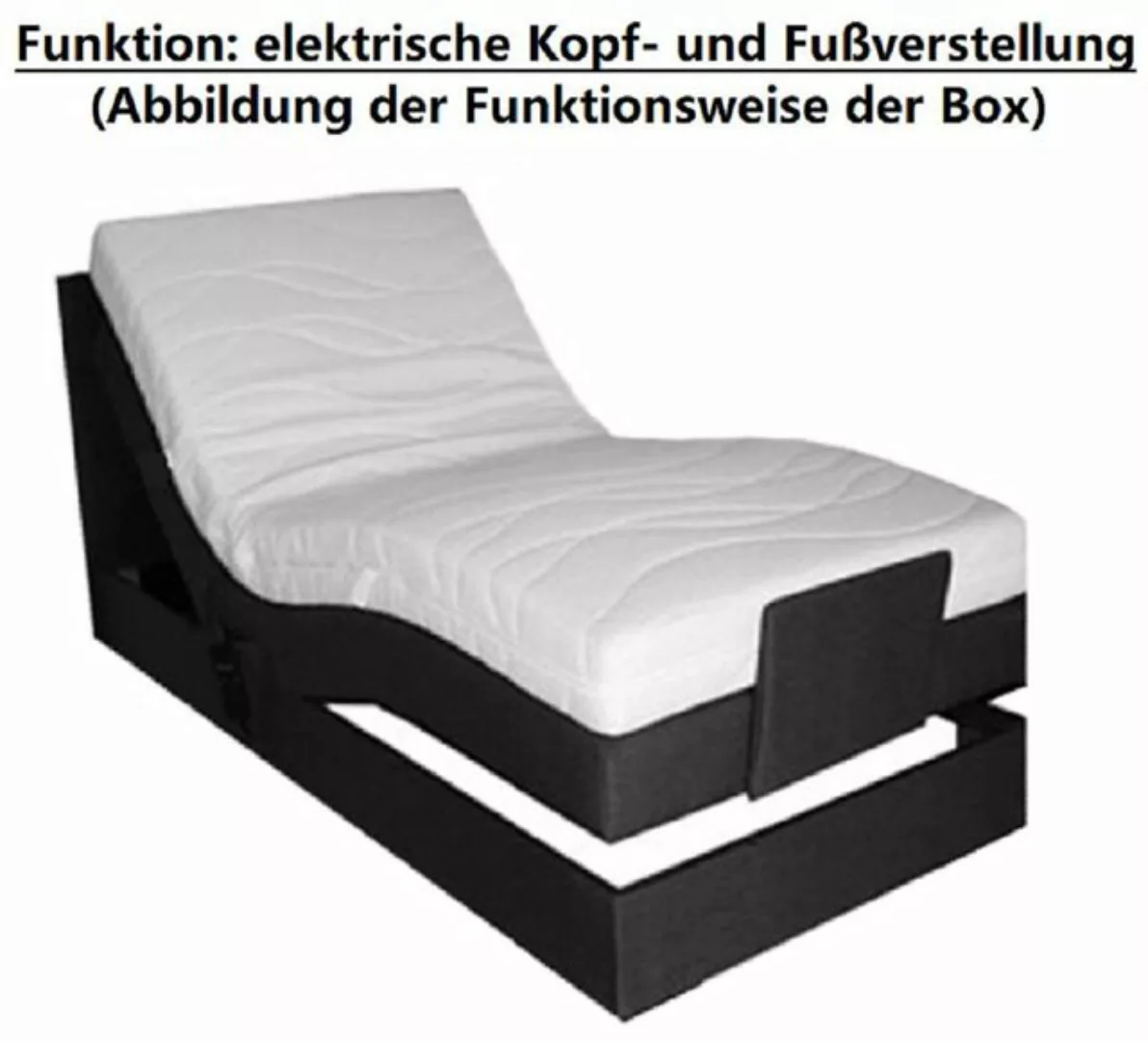 PAARA Boxspringbett Dubai elektrisch verstellbar mit Motor Stauraum, inkl. günstig online kaufen