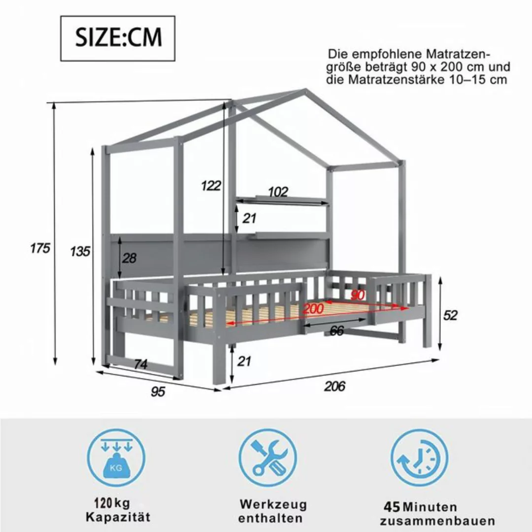 HAUSS SPLOE Kinderbett 90 x 200 cm Schlafsofa mit lustigem Dach und Sicherh günstig online kaufen