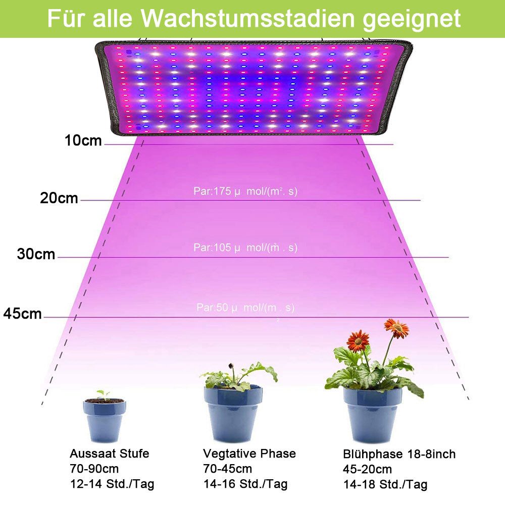 MUPOO Pflanzenlampe LED Pflanzenleuchte,256LEDs Vollspektrum LED günstig online kaufen