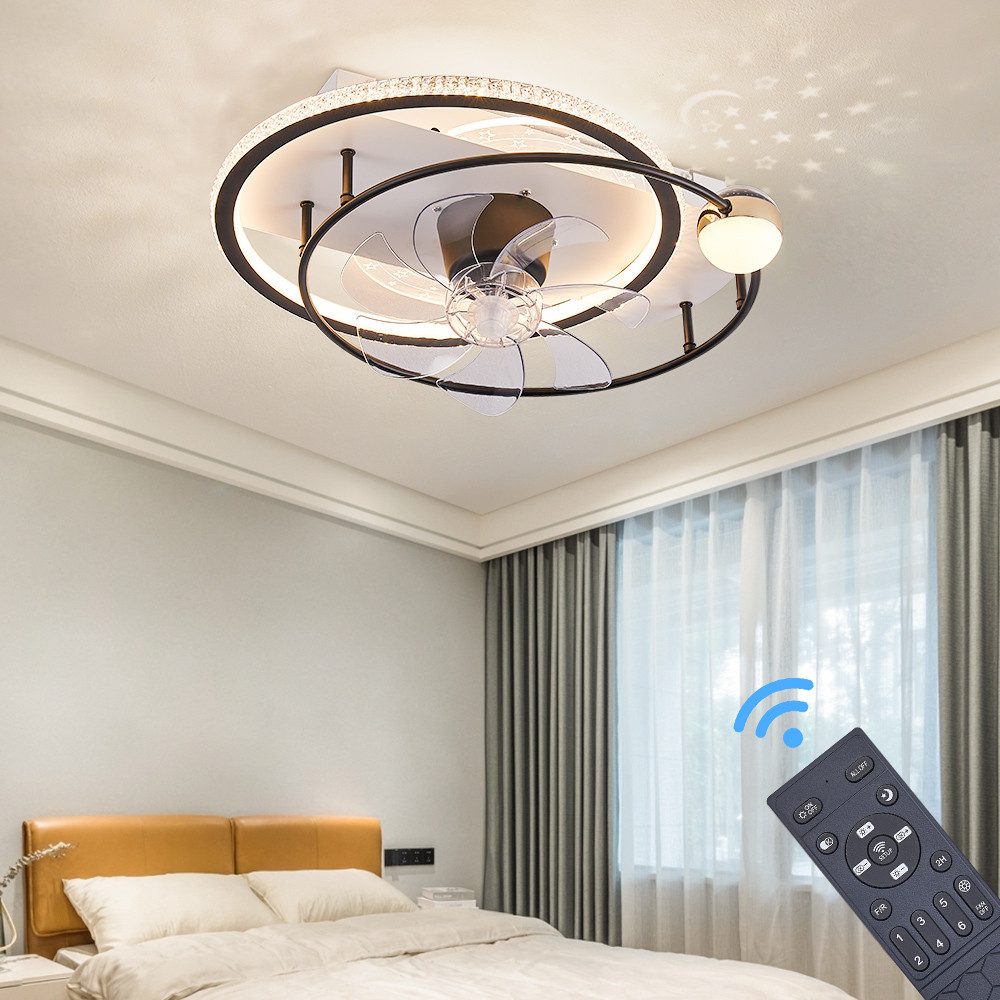 Eurotondisplay Deckenventilator oszillierend Deckenventilator mit LED günstig online kaufen