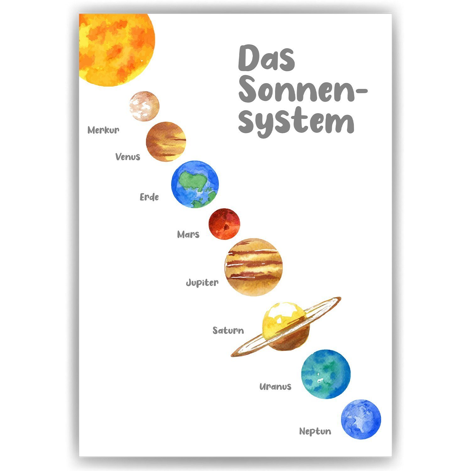 Tigerlino Poster Sonnensystem Lernposter Kinderzimmer Kinderposter günstig online kaufen