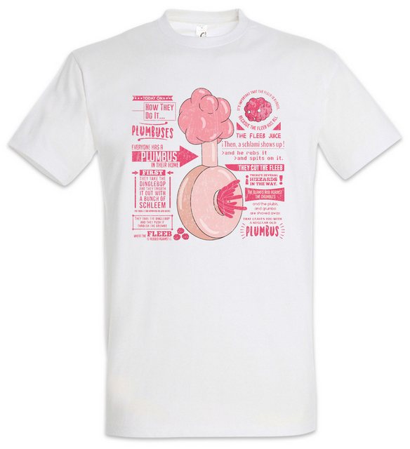 Urban Backwoods Print-Shirt Plumbus Herren T-Shirt Now I'm A Rick Sanchez B günstig online kaufen