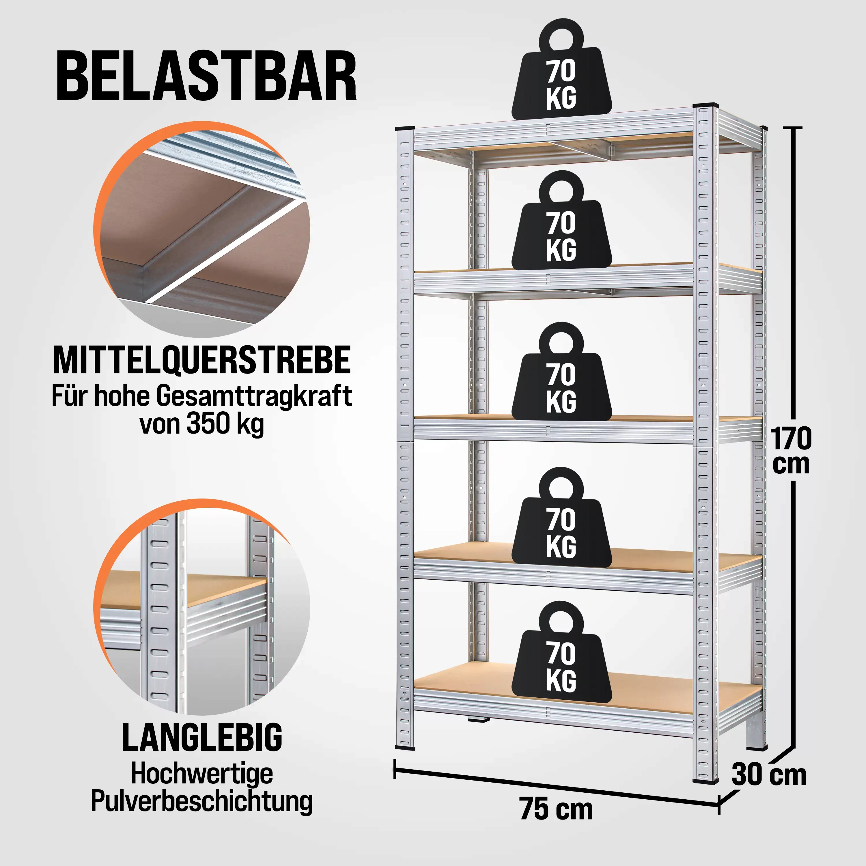 Schwerlastregal 170x75x30cm verzinkt 350kg günstig online kaufen