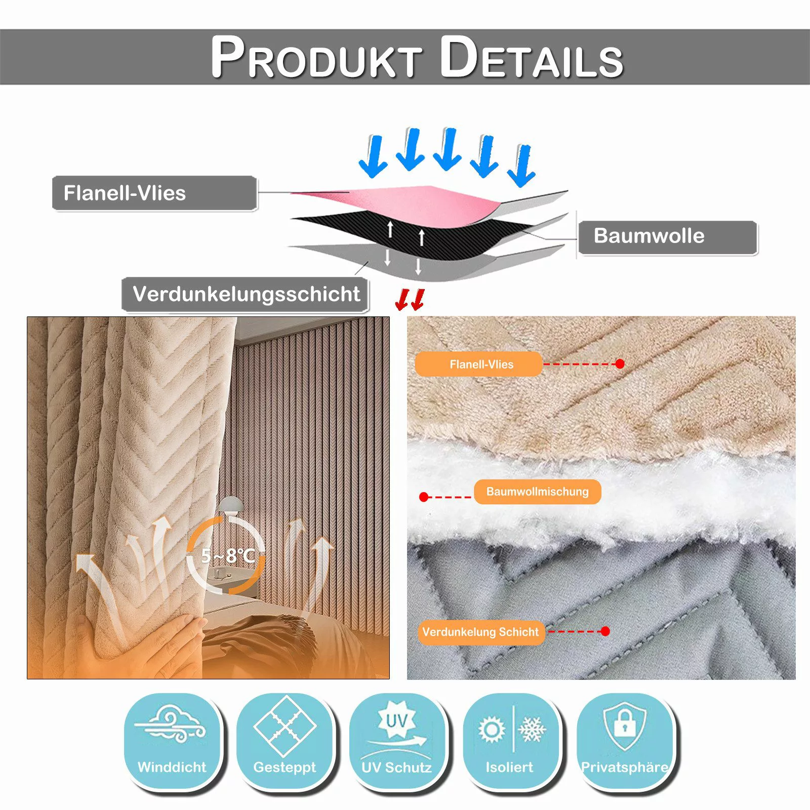 Rosnek Verdunkelungsvorhang Thermovorhang Verdunklung Flanell Kälteschutz günstig online kaufen