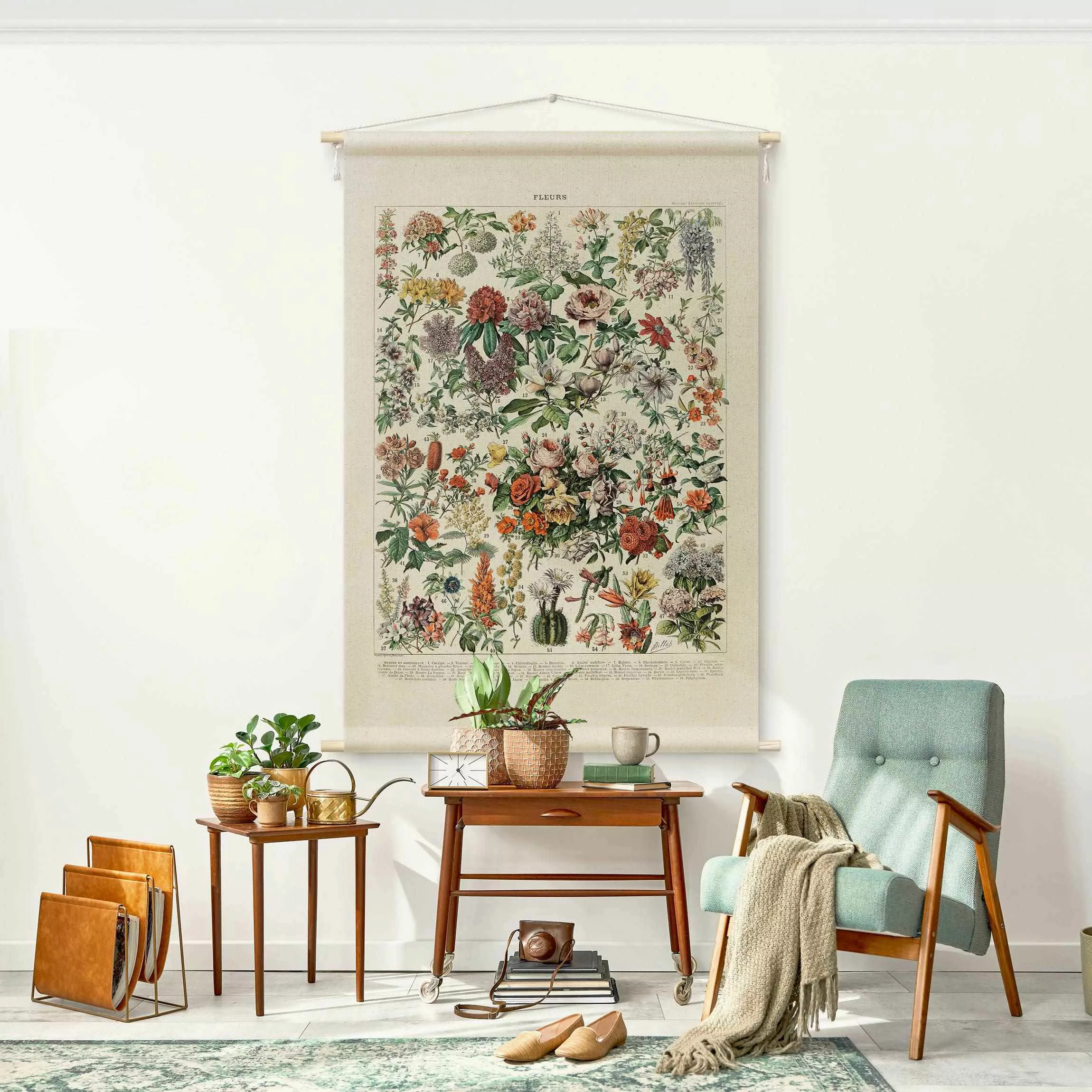 Wandteppich Vintage Lehrtafel Blumen II günstig online kaufen