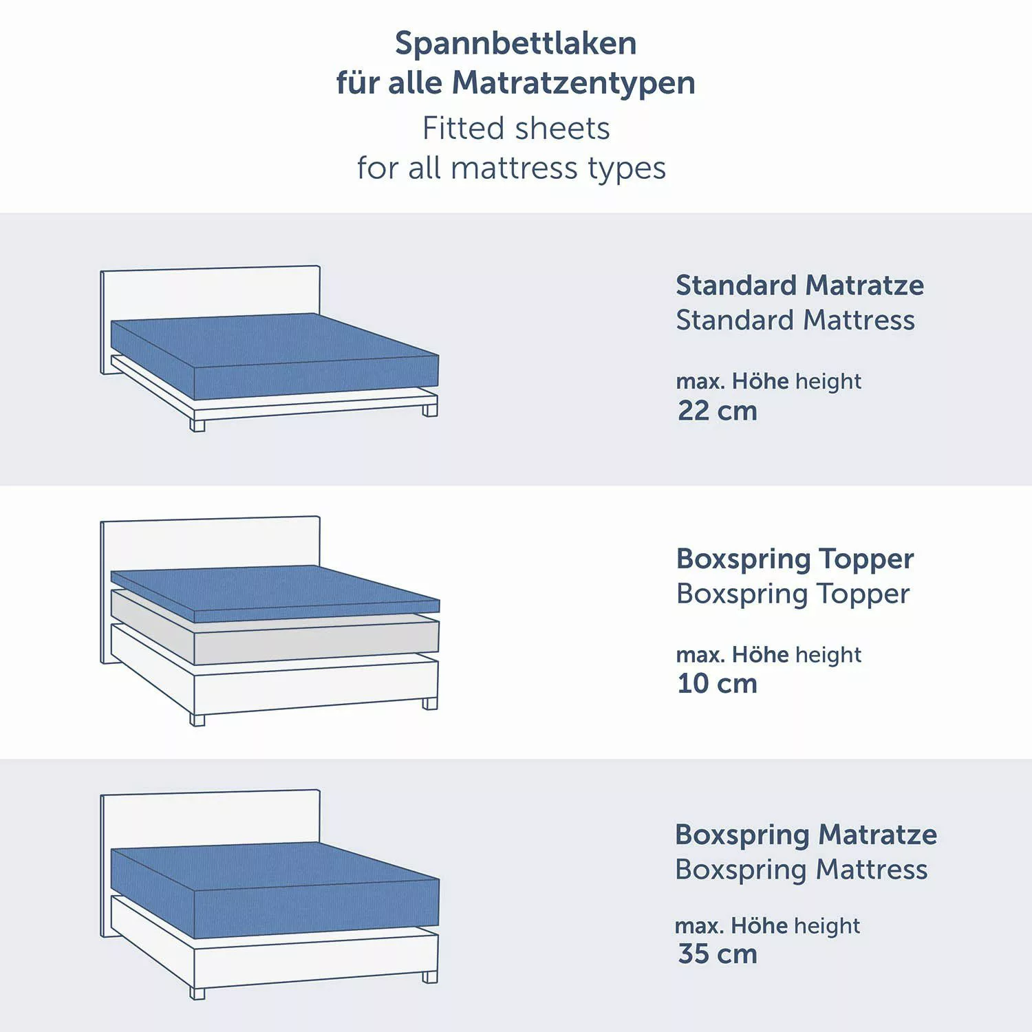 Blumtal Spannbettlaken Blumtal Premium Spannbettlaken, Standard günstig online kaufen