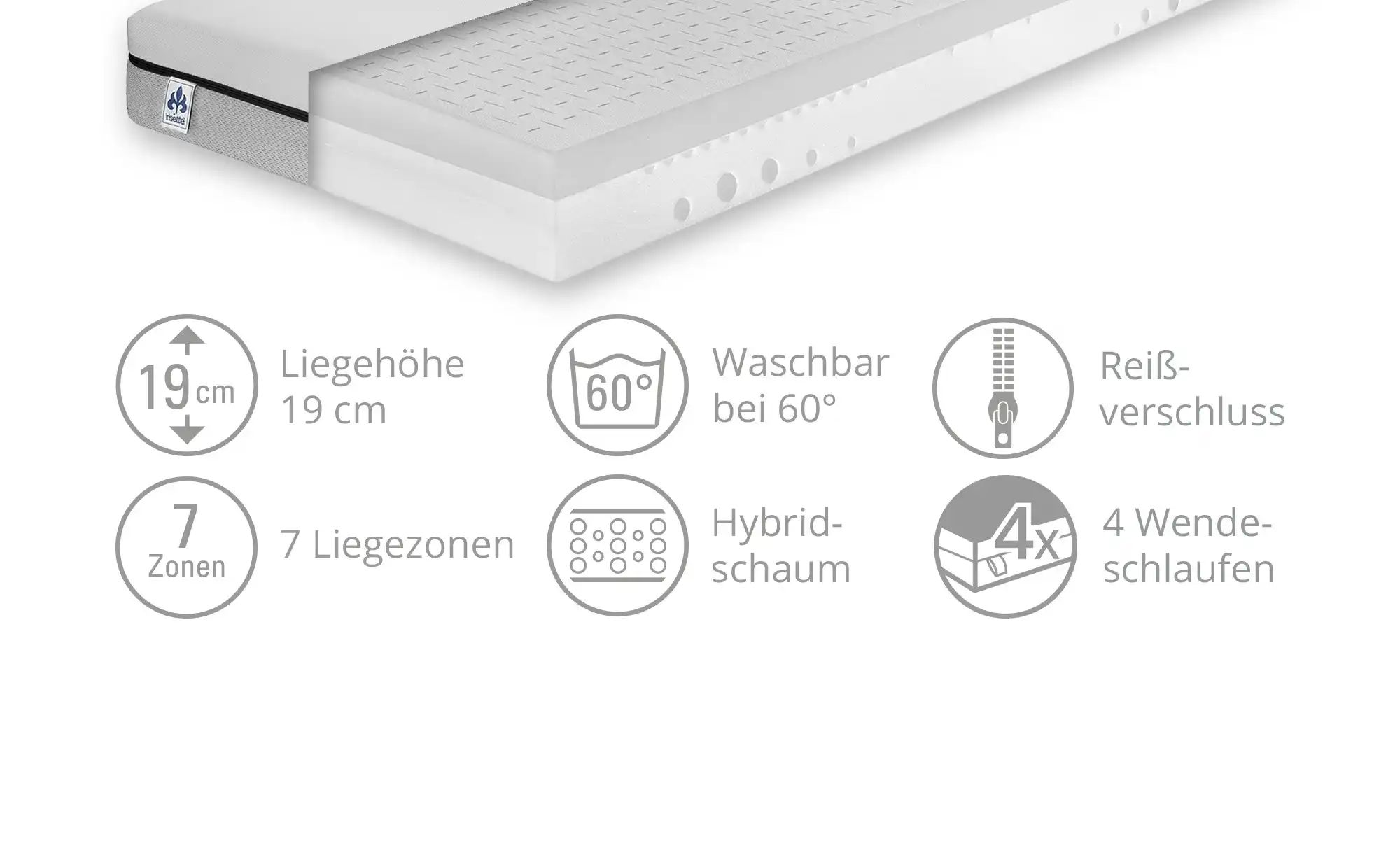 IRISETTE Wendematratze  Irisette Smart ¦ weiß ¦ Maße (cm): B: 90 Matratzen günstig online kaufen