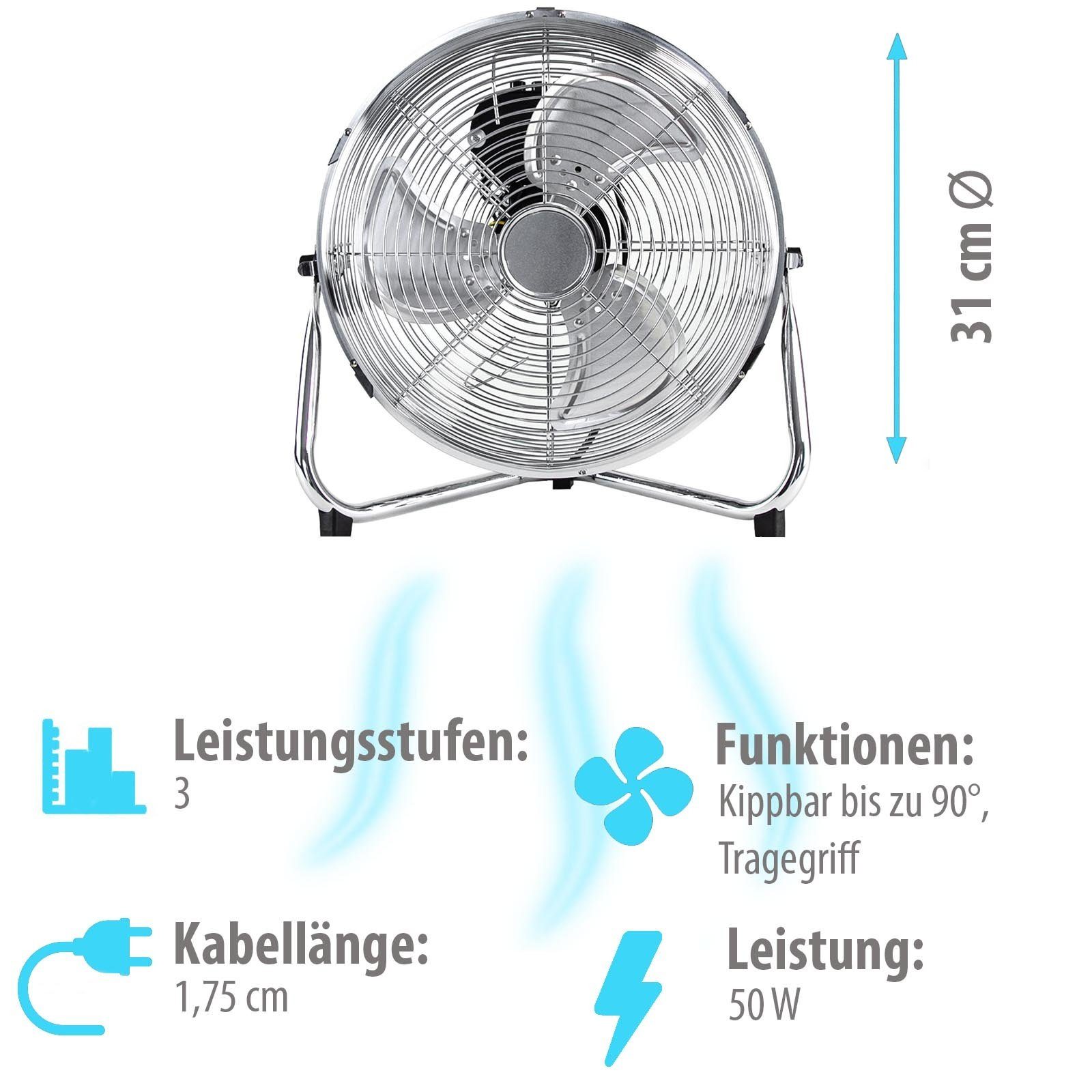 Grafner Bodenventilator Ventilator Bodenventilator Tischventilator 31cm günstig online kaufen